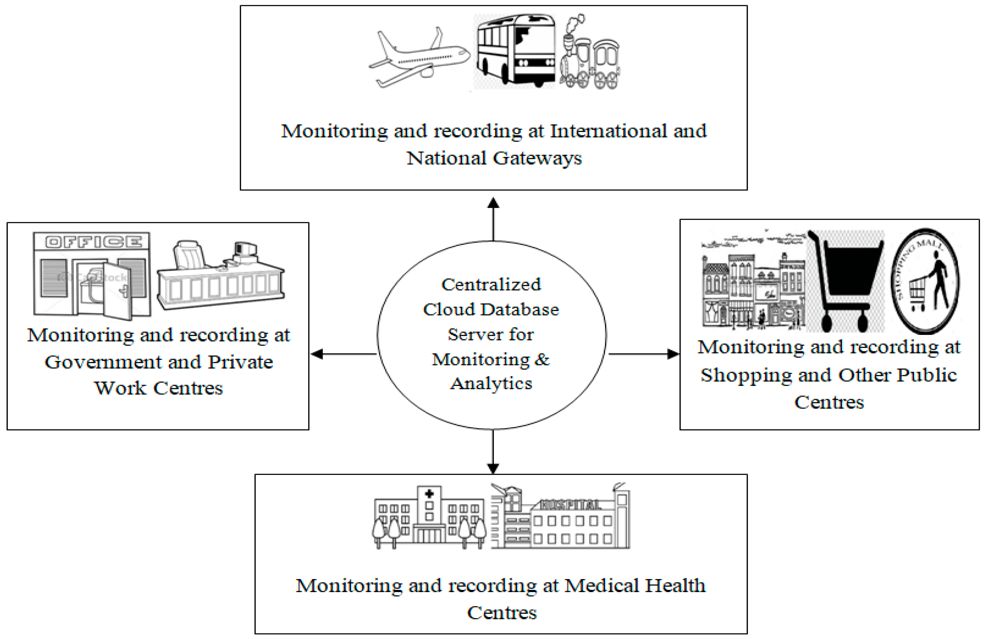 Applsci 12 09845 g001
