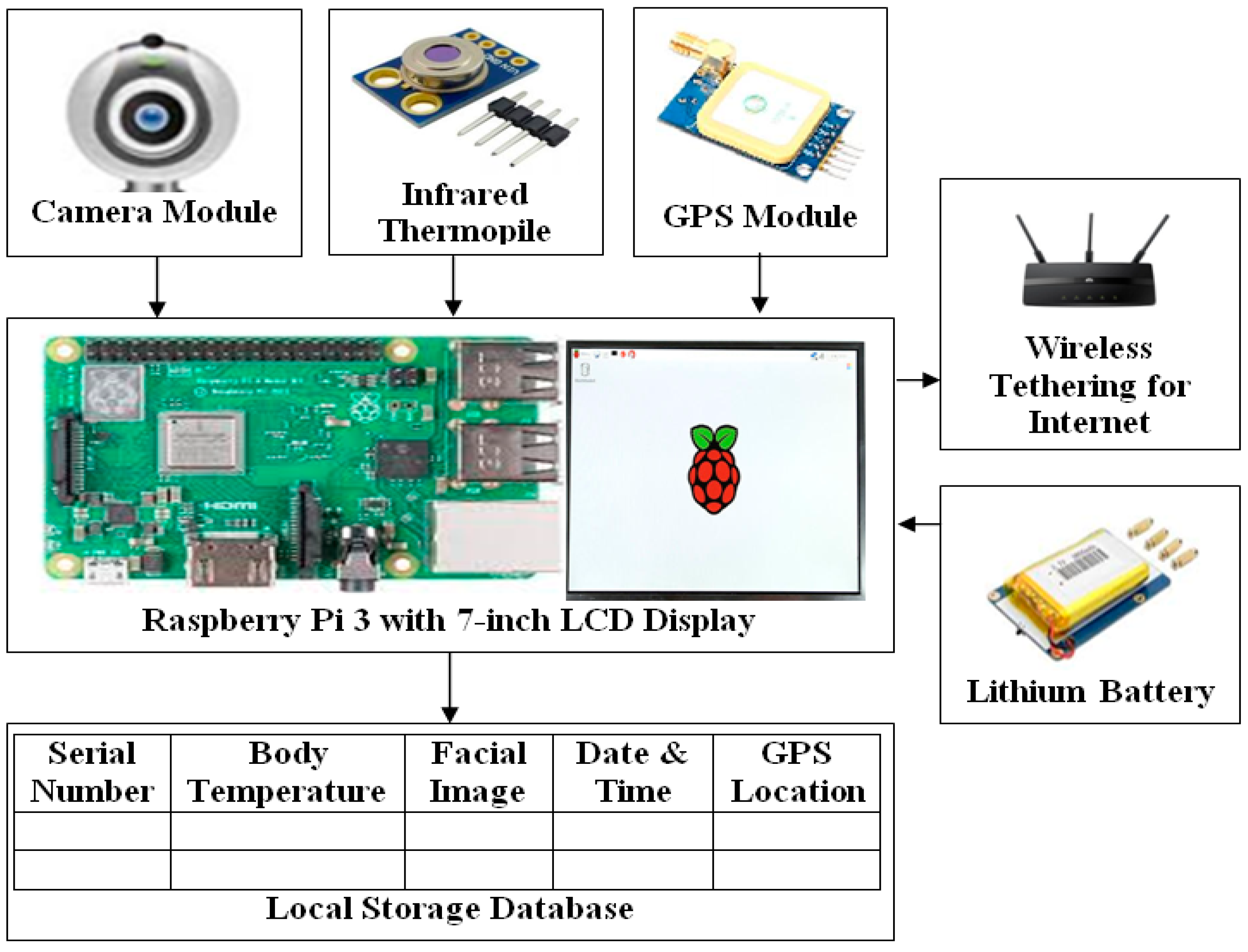 Applsci 12 09845 g004