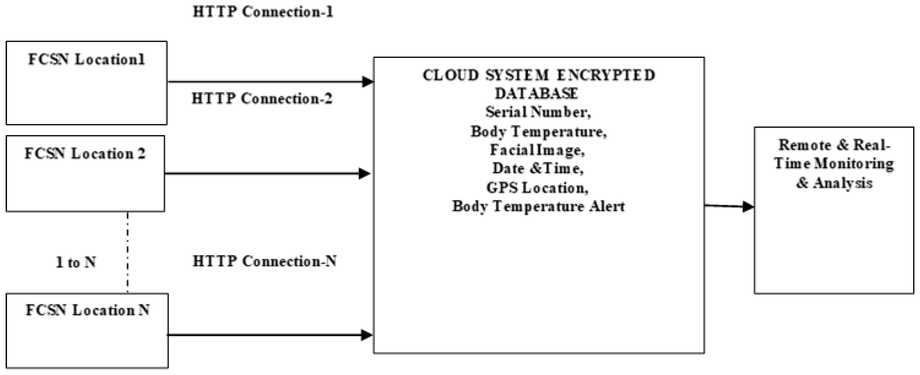 Applsci 12 09845 g005