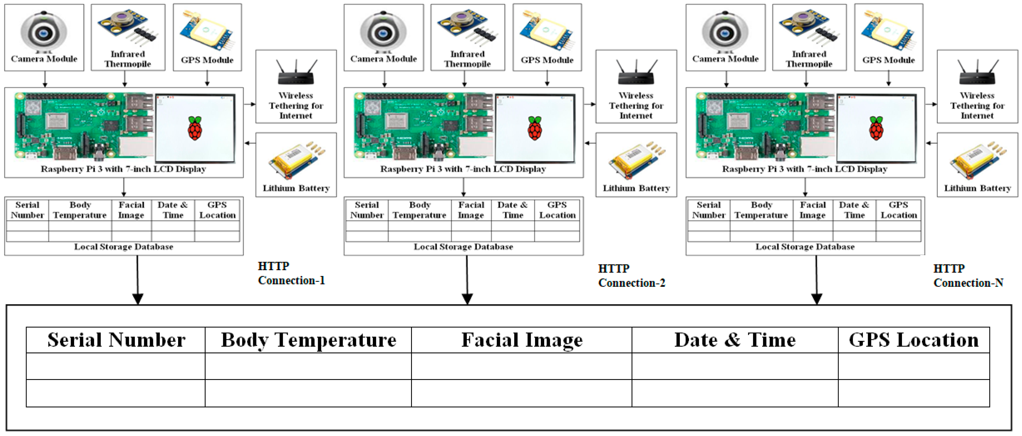 Applsci 12 09845 g006