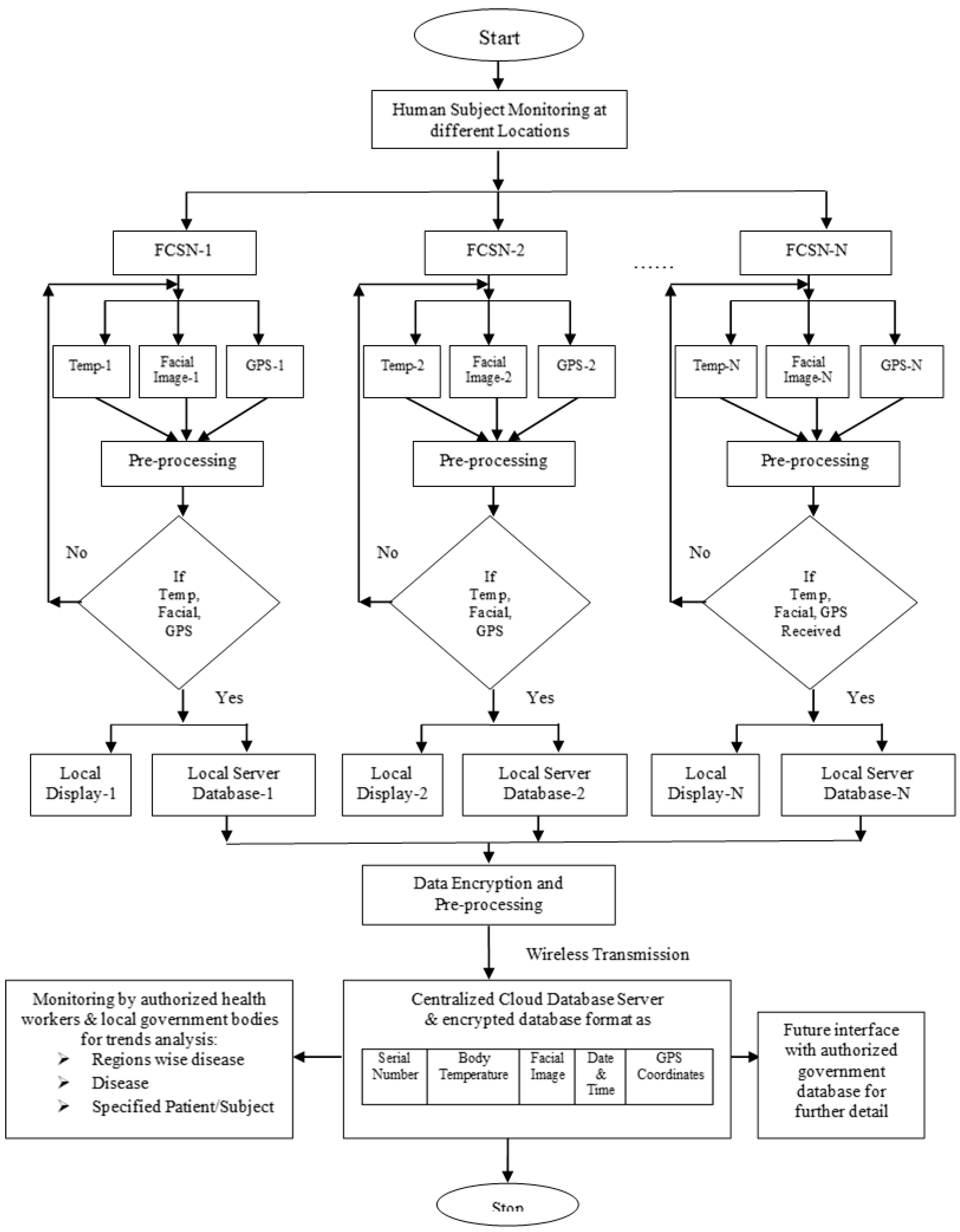 Applsci 12 09845 g007