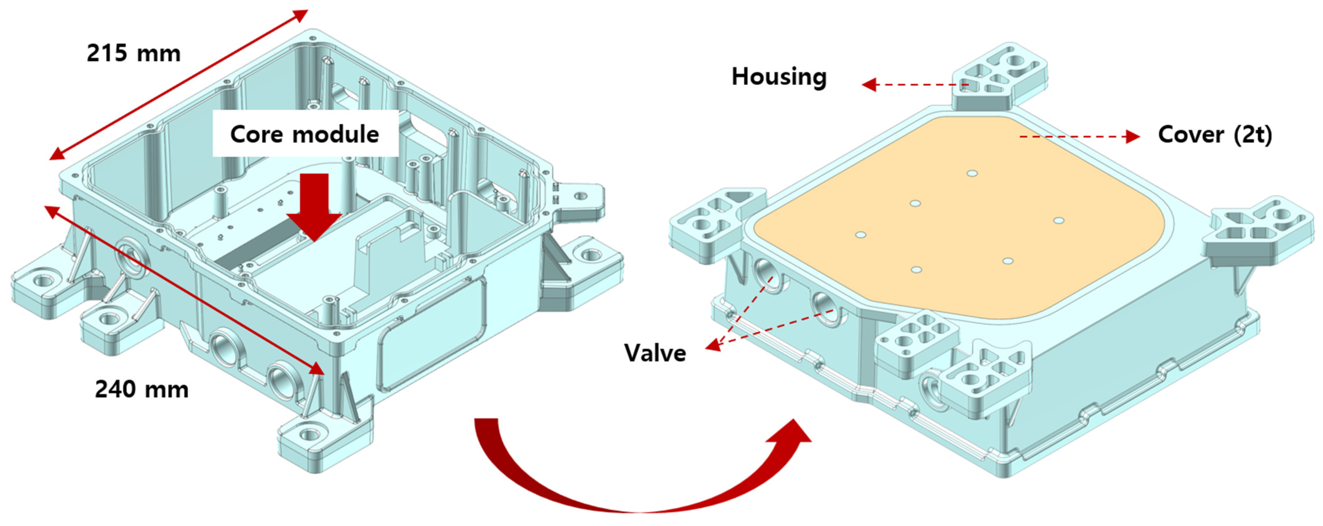 Applsci 12 09847 g001 550