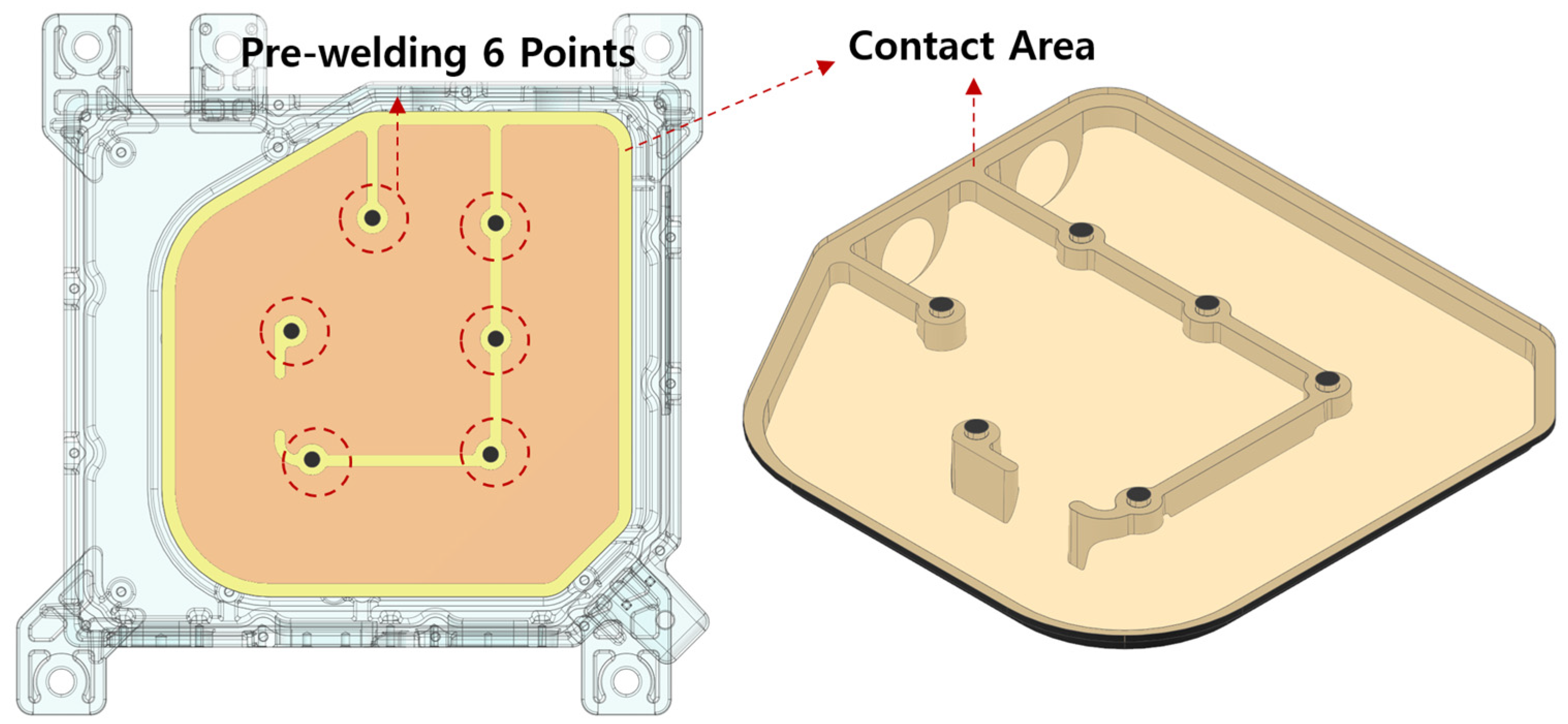 Applsci 12 09847 g007 550