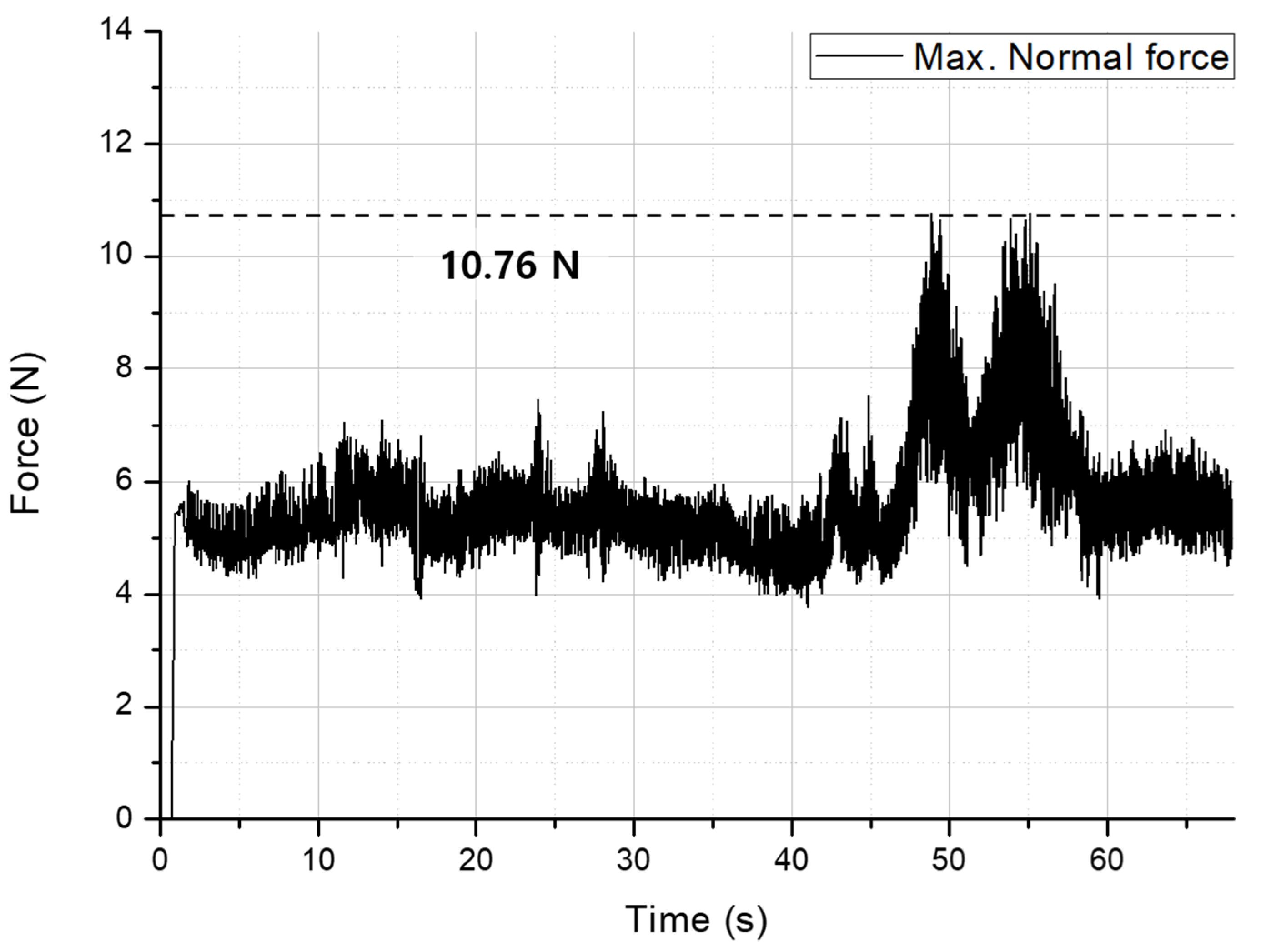 Applsci 12 09847 g010 550