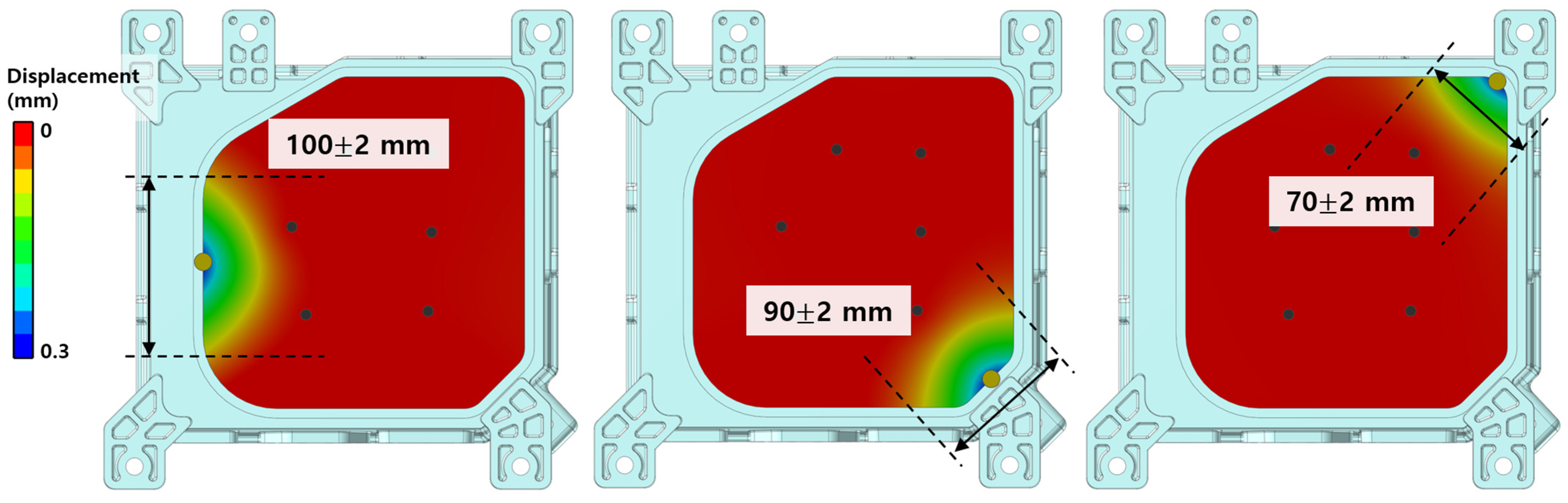 Applsci 12 09847 g017 550