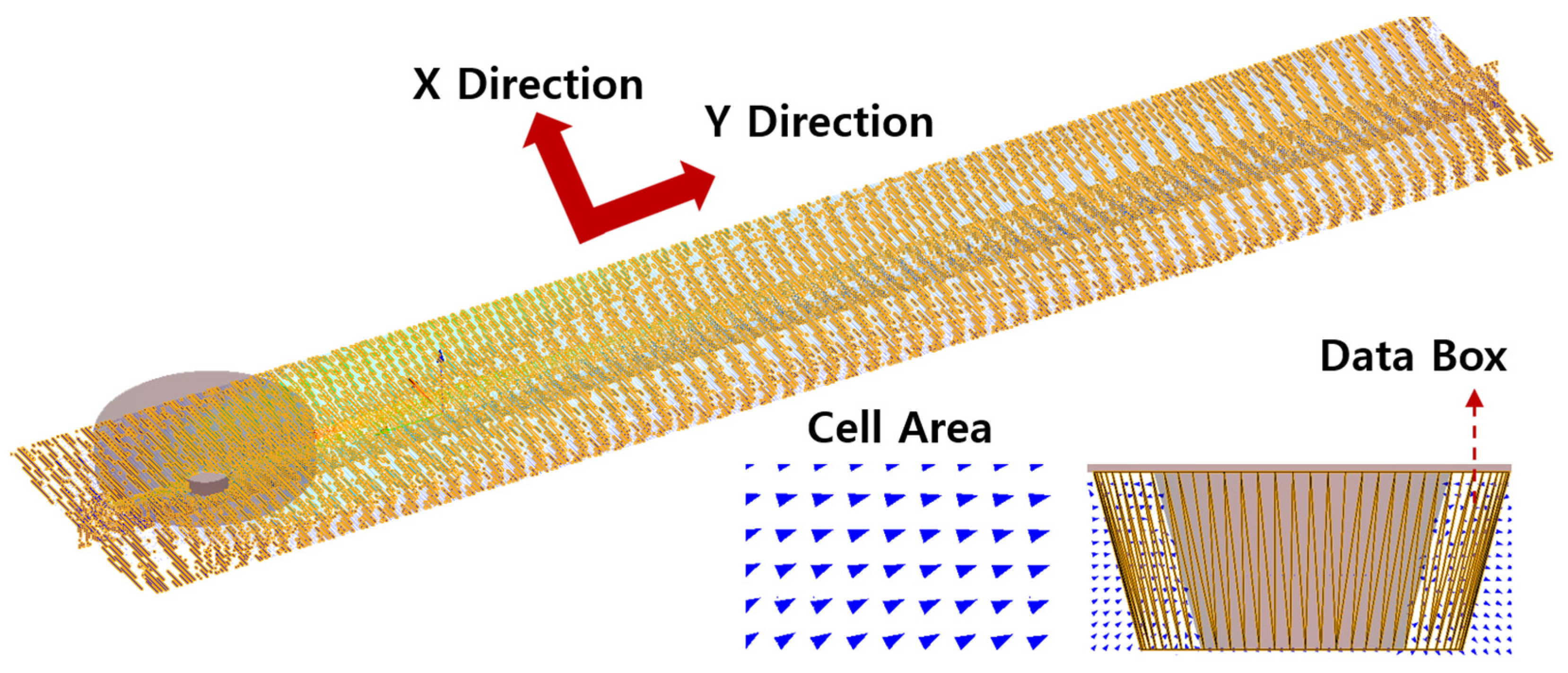 Applsci 12 09847 g021 550