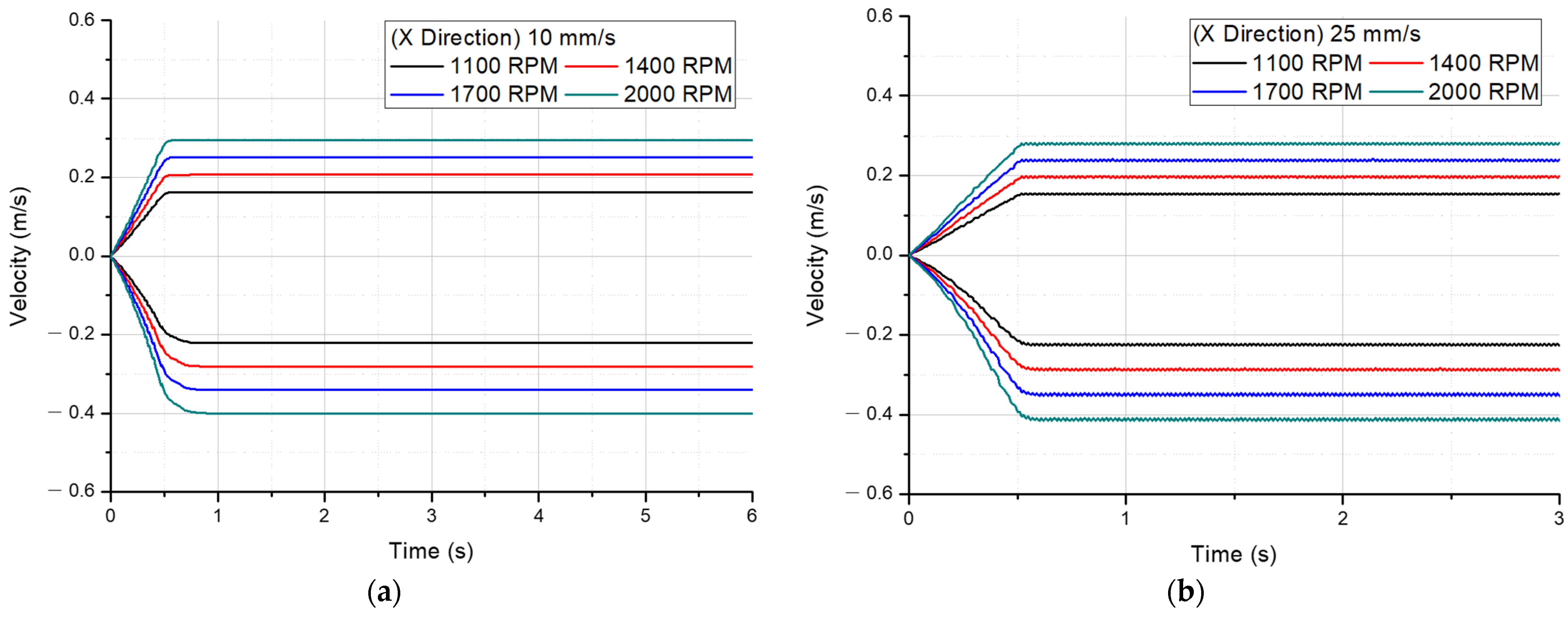 Applsci 12 09847 g023 550