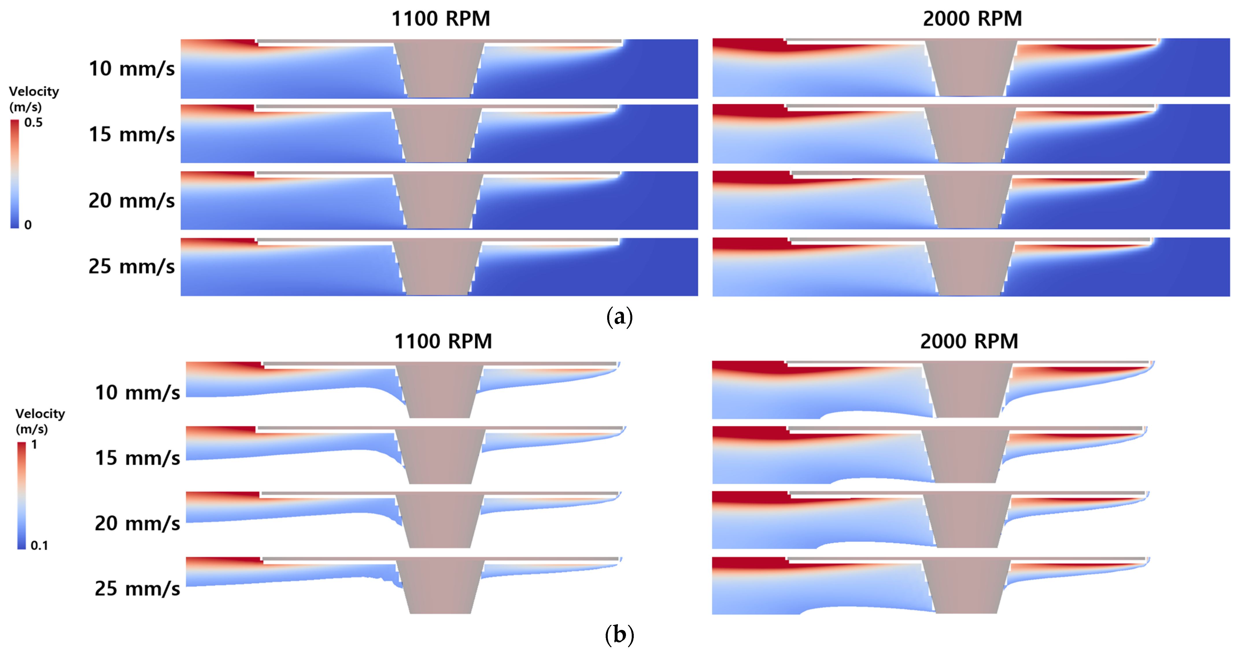 Applsci 12 09847 g025 550