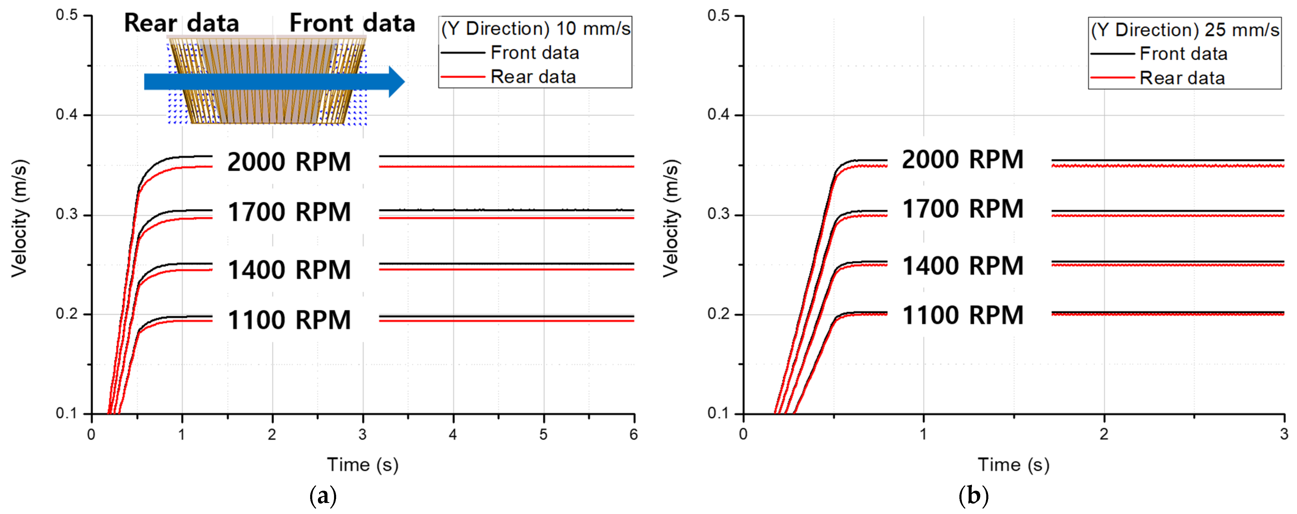 Applsci 12 09847 g026 550