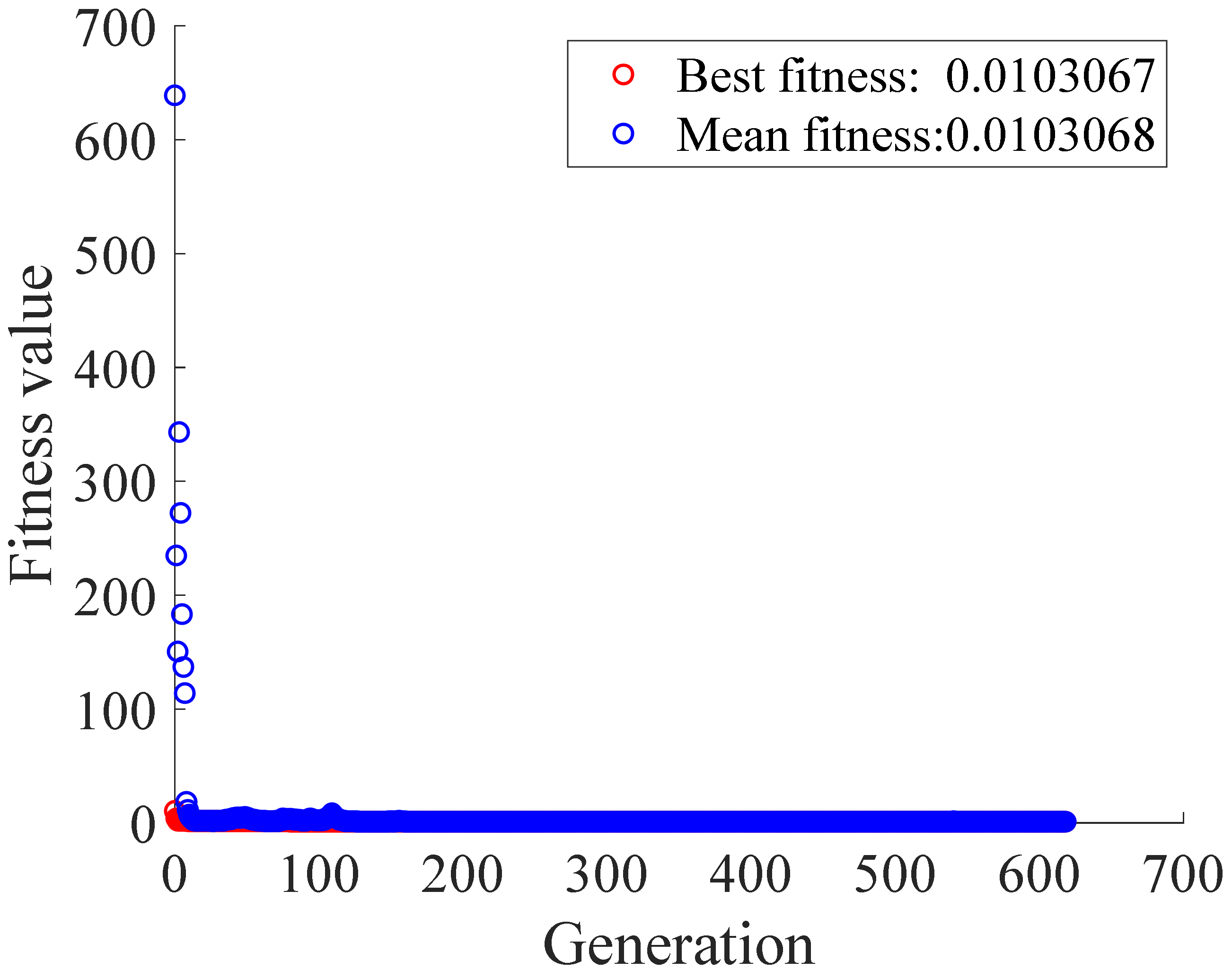 Applsci 12 09848 g008