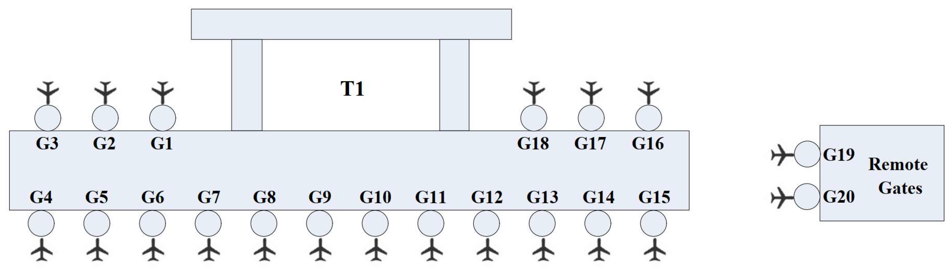 Applsci 12 09849 g003 Applsci 12 09849 g003