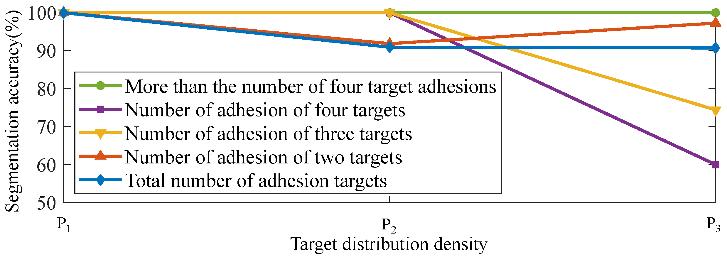 Applsci 12 09850 g016