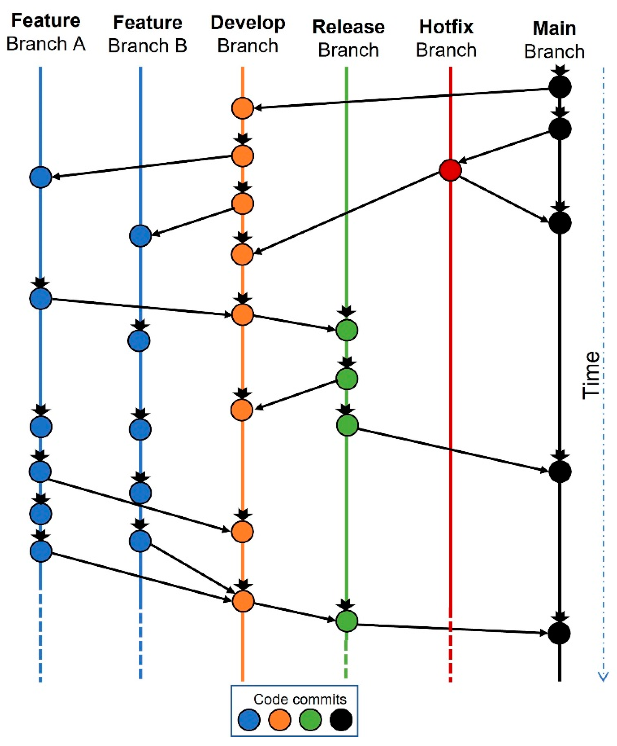 Applsci 12 09851 g003