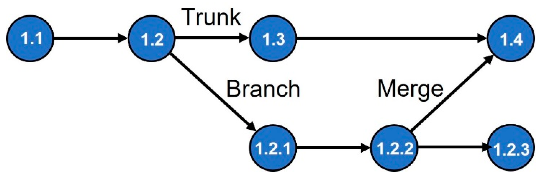 Applsci 12 09851 g004