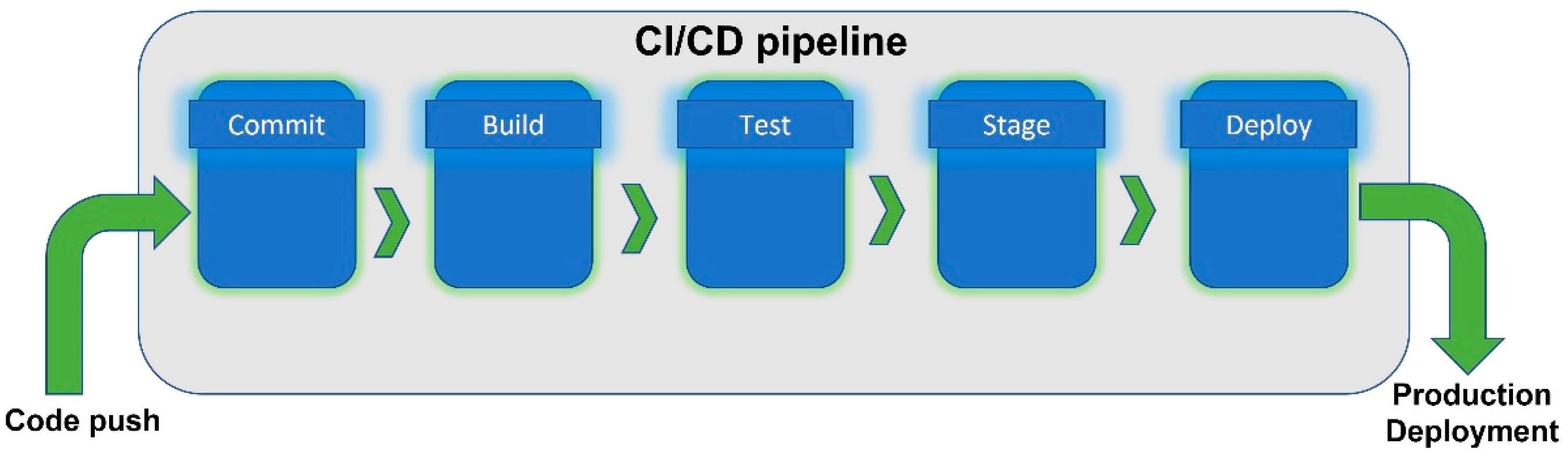 Applsci 12 09851 g005