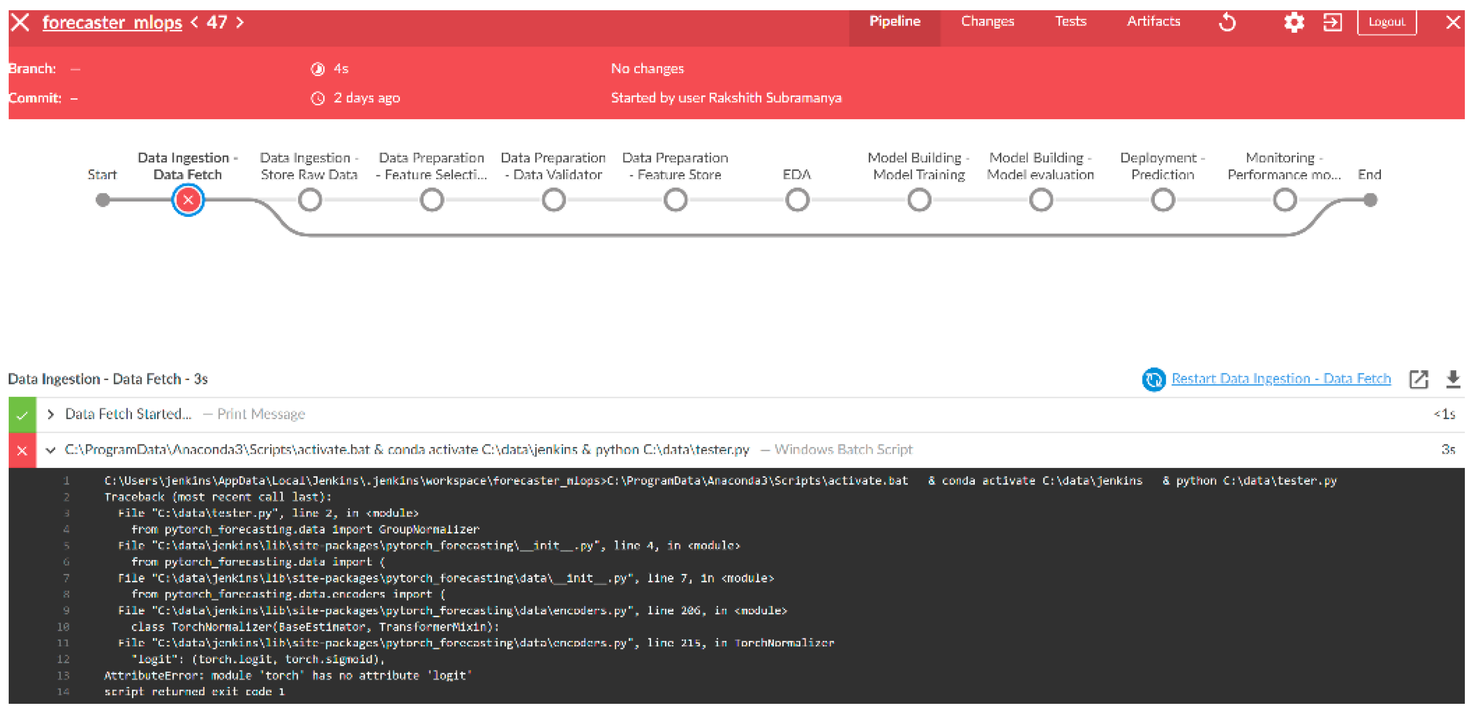 Applsci 12 09851 g010 Applsci 12 09851 g010