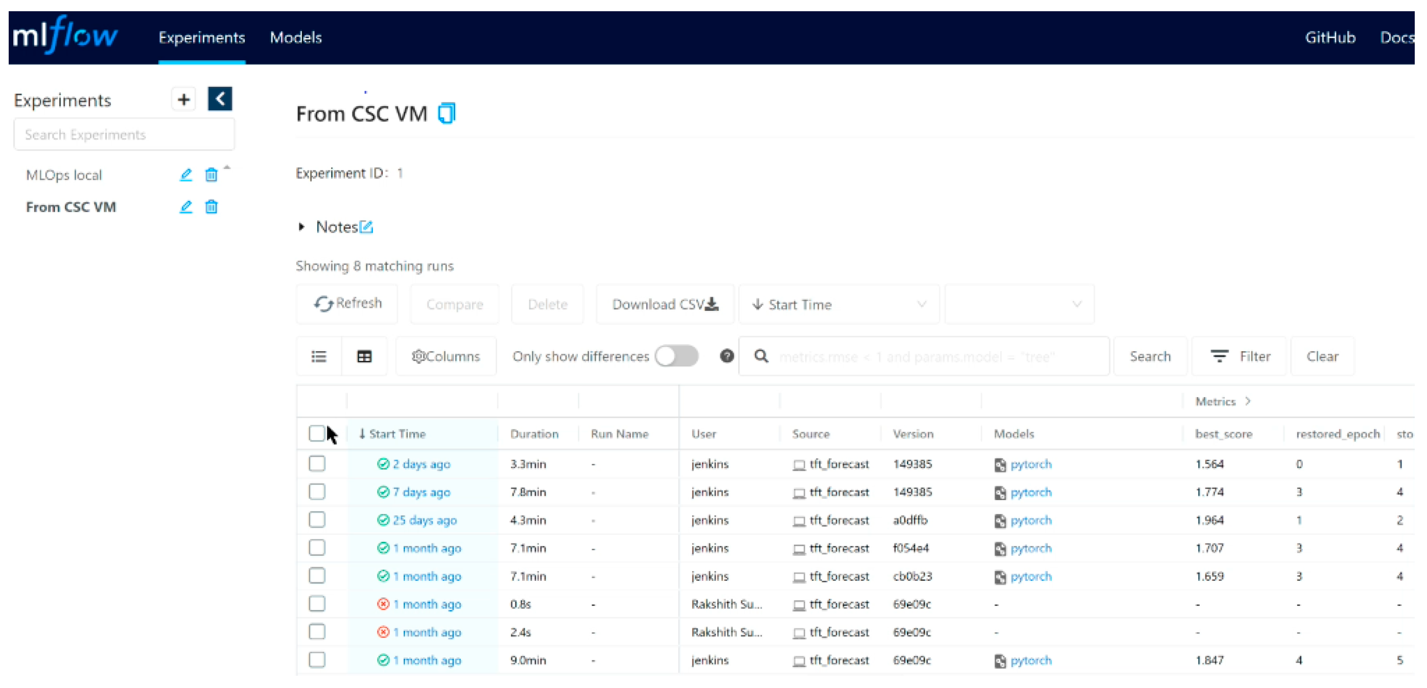 Applsci 12 09851 g011 Applsci 12 09851 g011