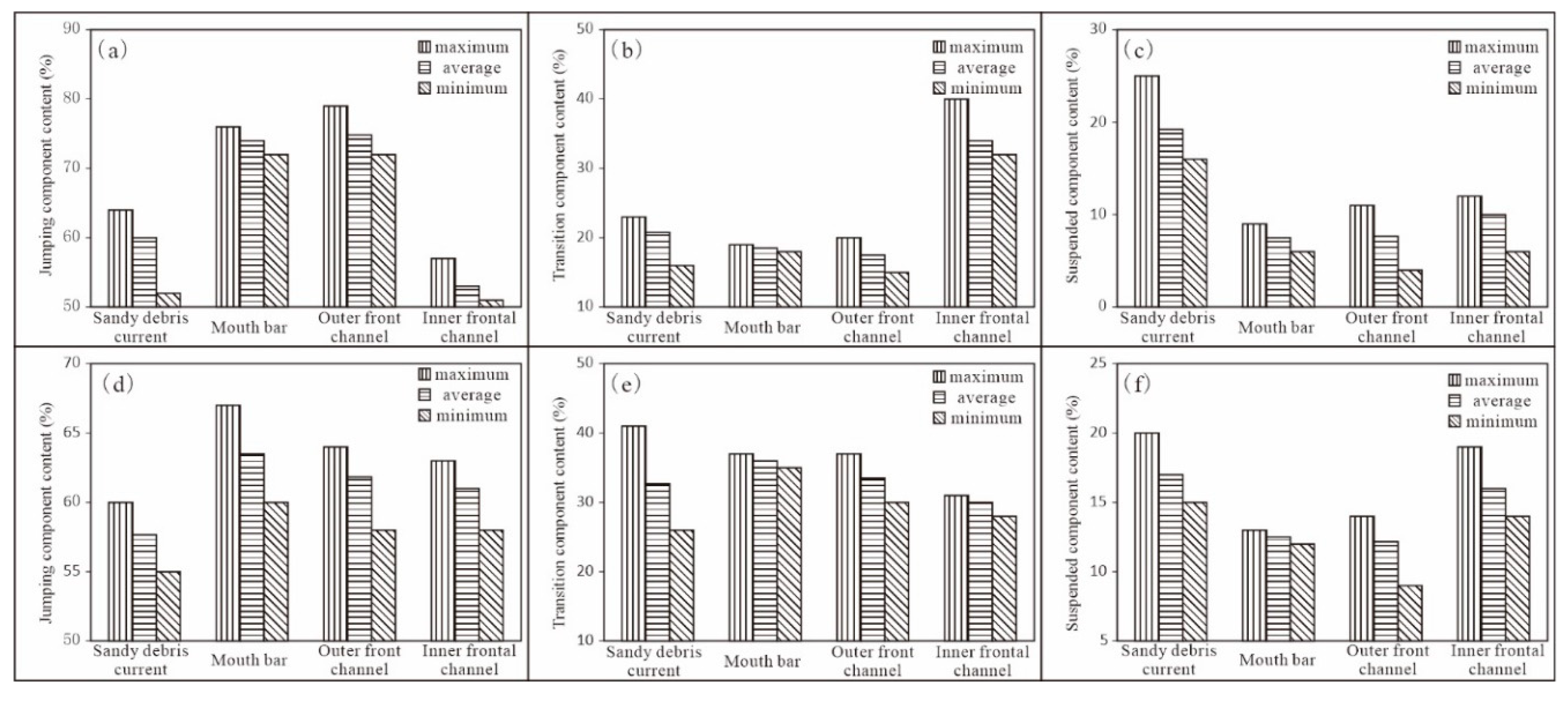 Applsci 12 09852 g008 550