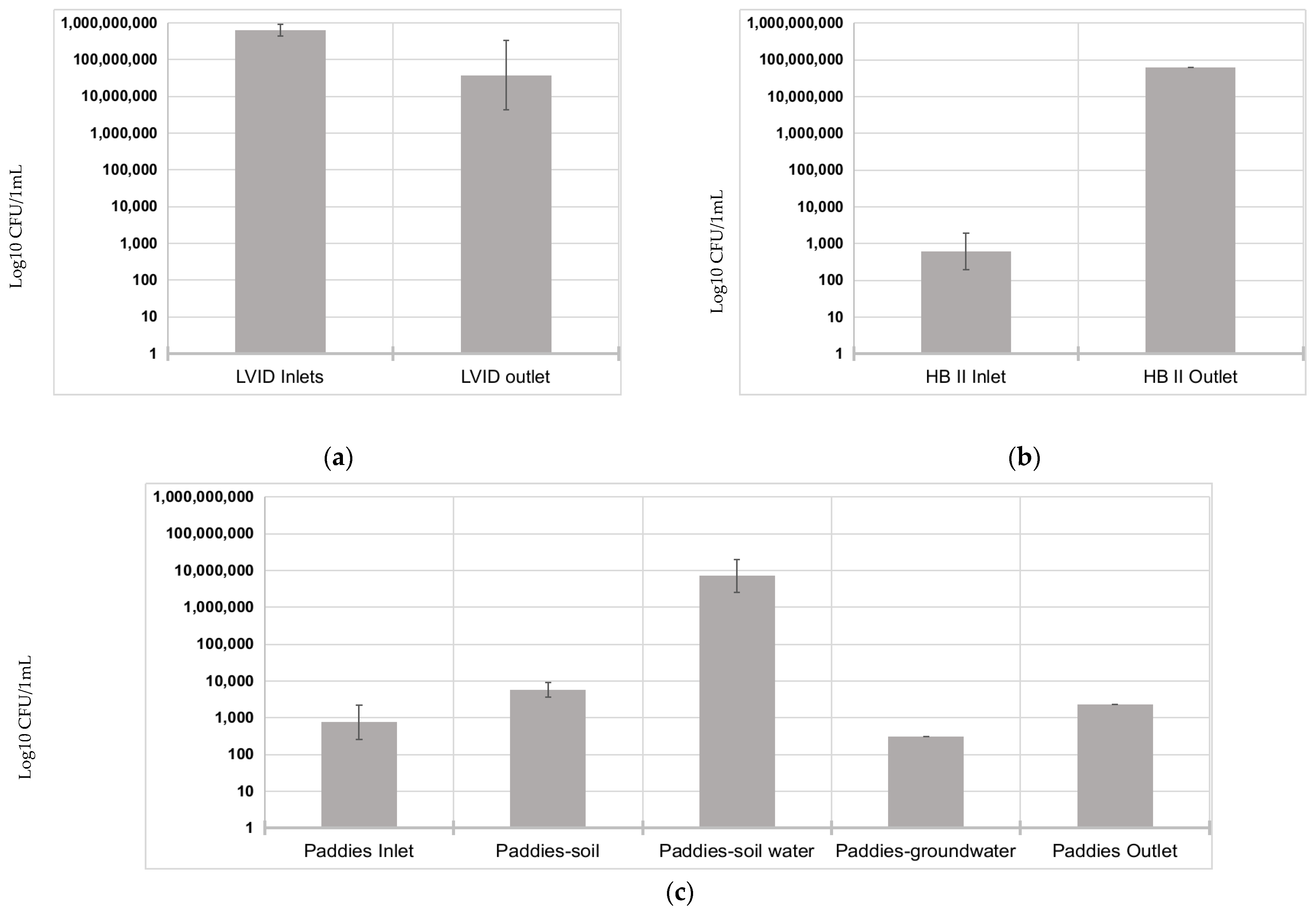 Applsci 12 09856 g003