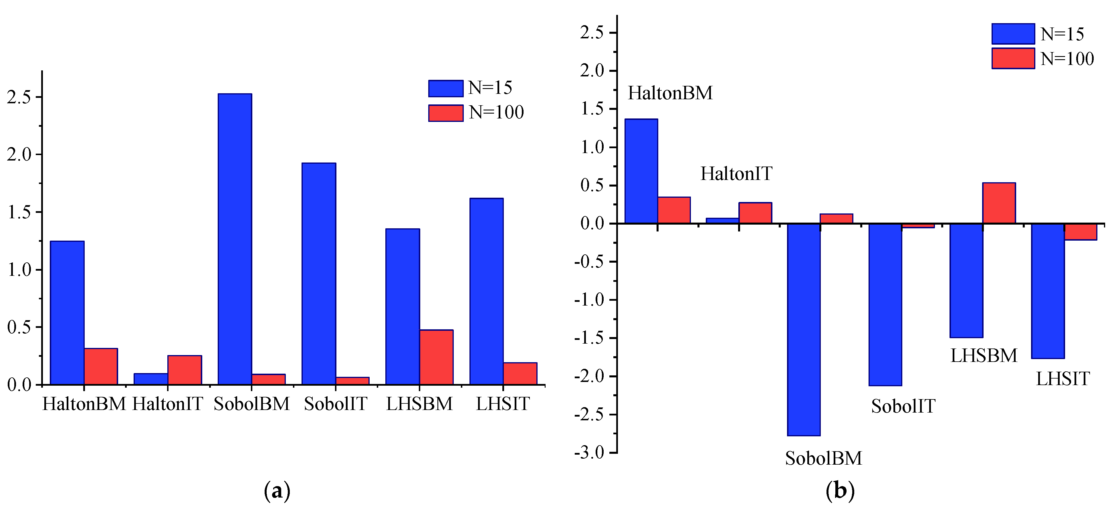 Applsci 12 09860 g004 550
