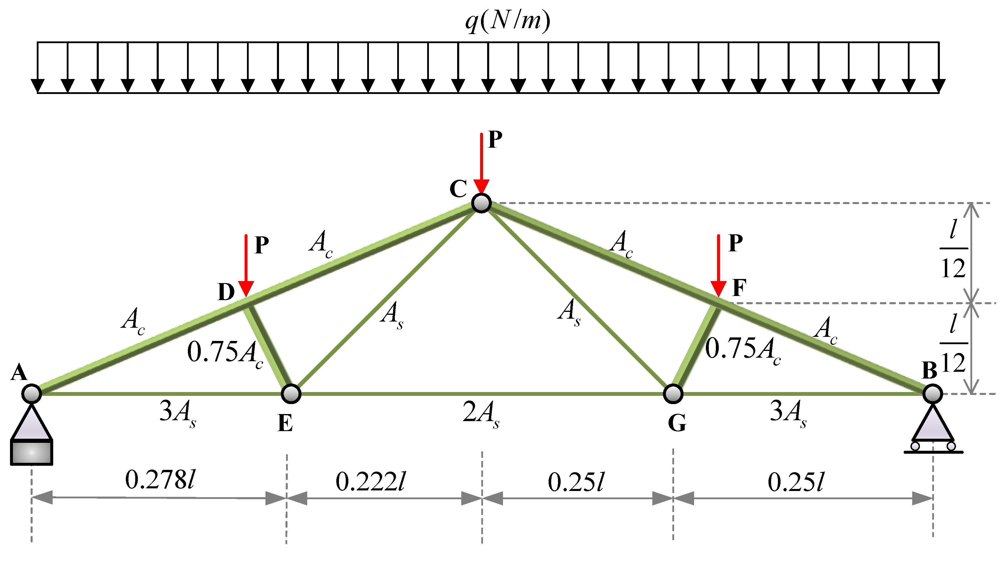 Applsci 12 09860 g006 550