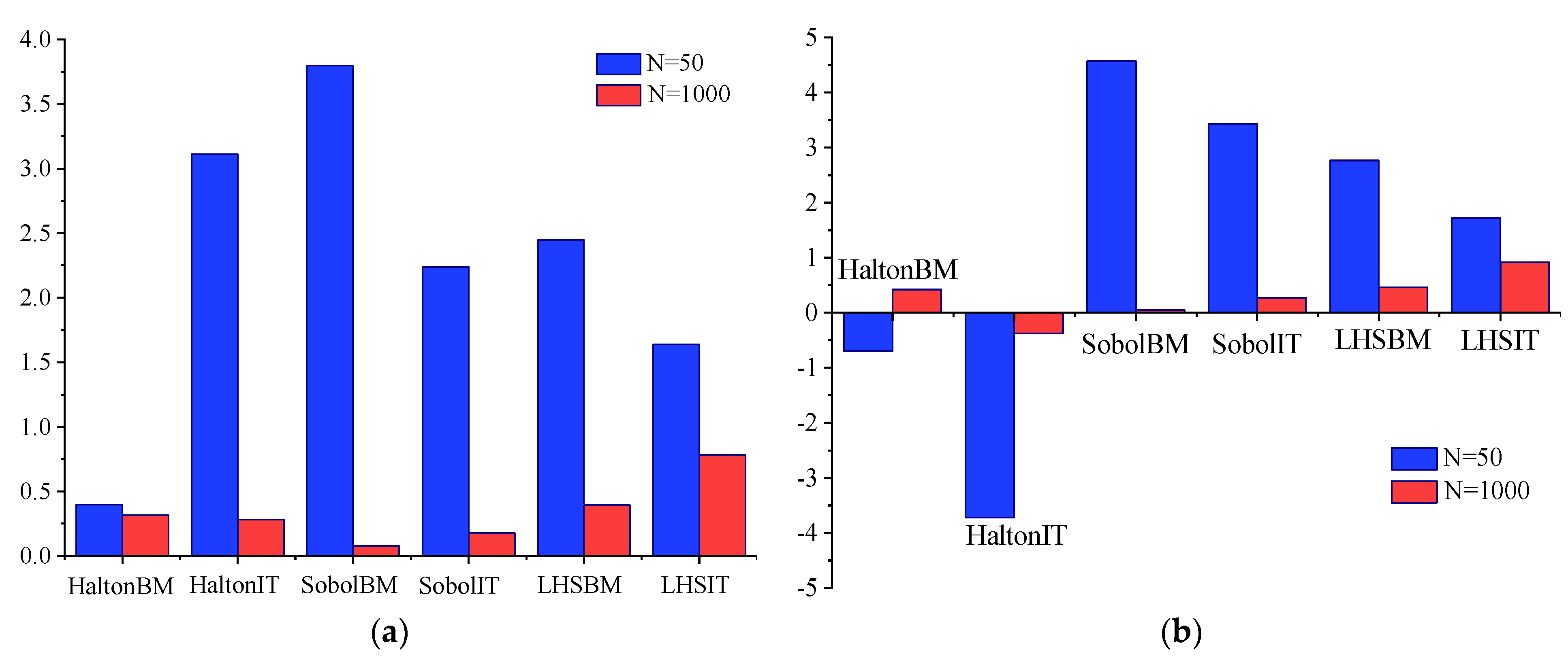 Applsci 12 09860 g007 550