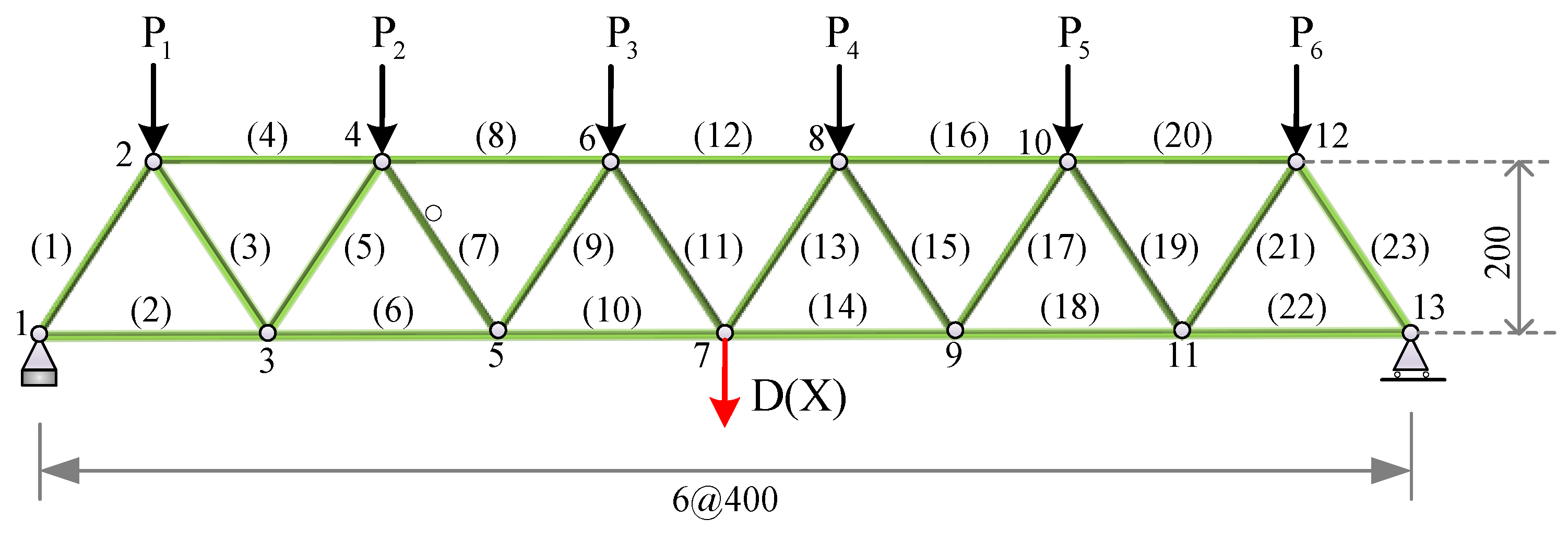 Applsci 12 09860 g008 550