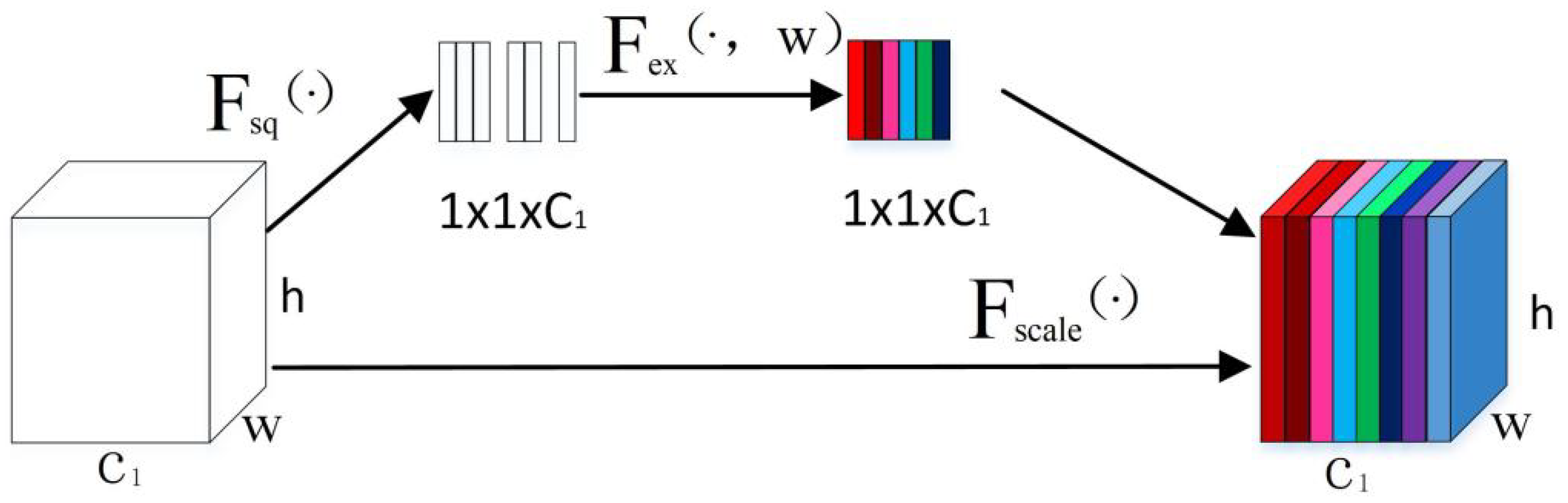 Applsci 12 09861 g002 550