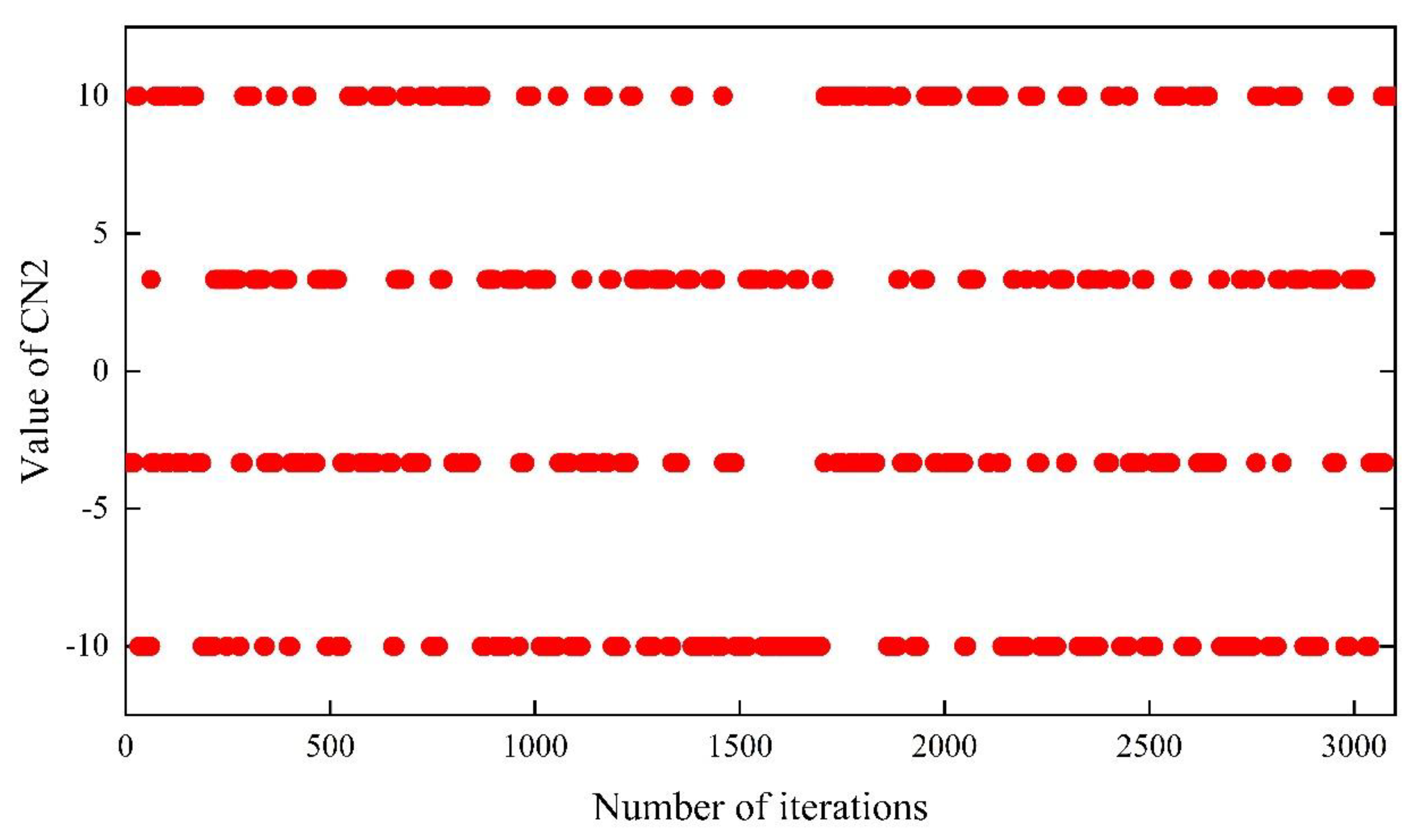 Applsci 12 09862 g003