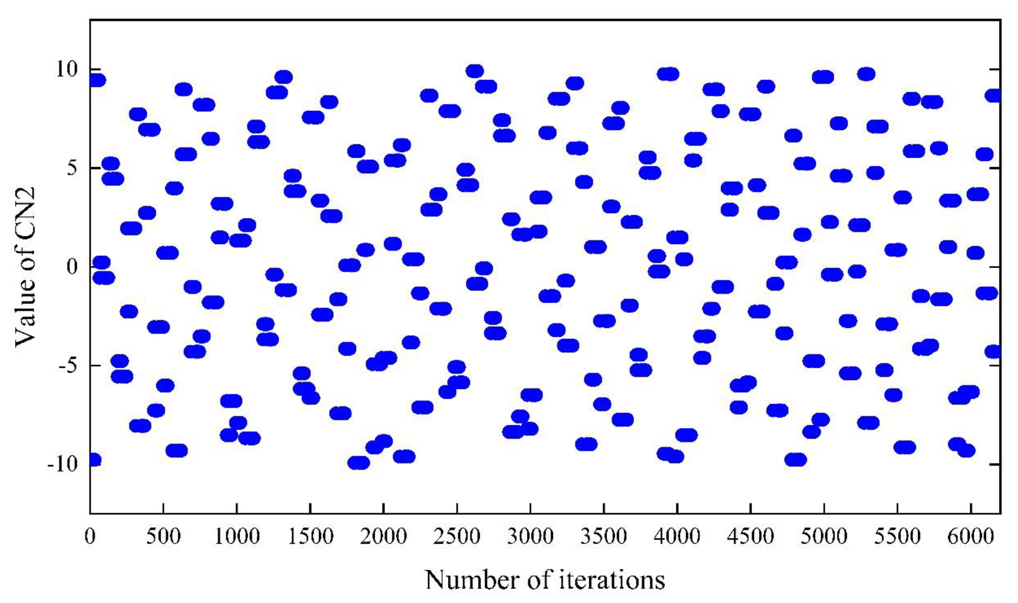 Applsci 12 09862 g006