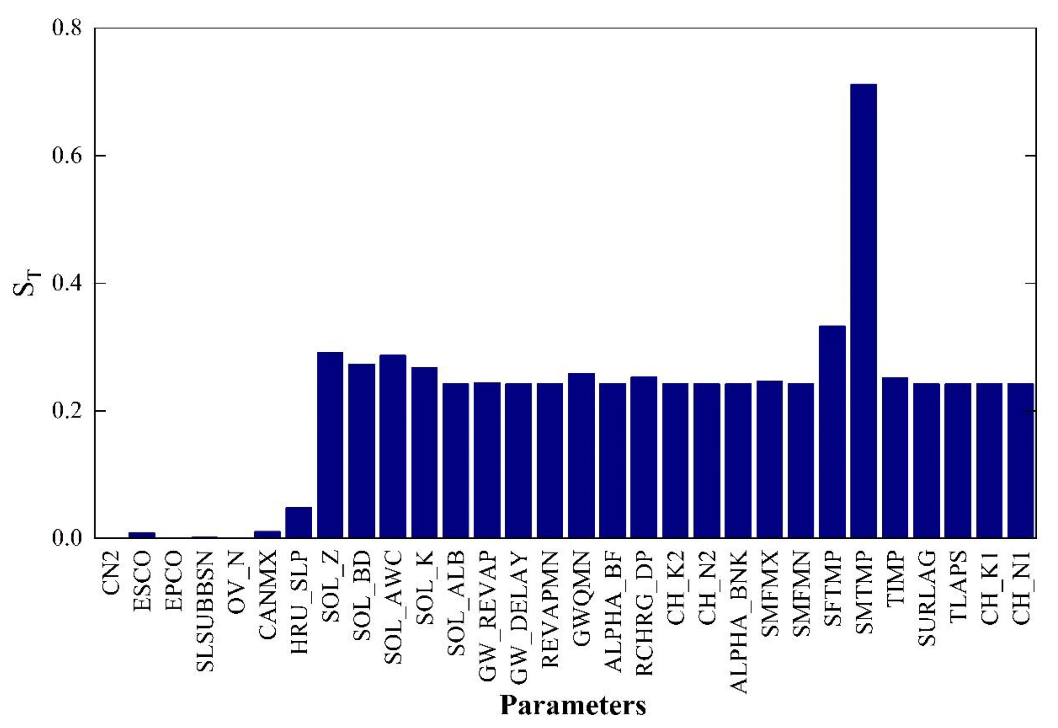 Applsci 12 09862 g008