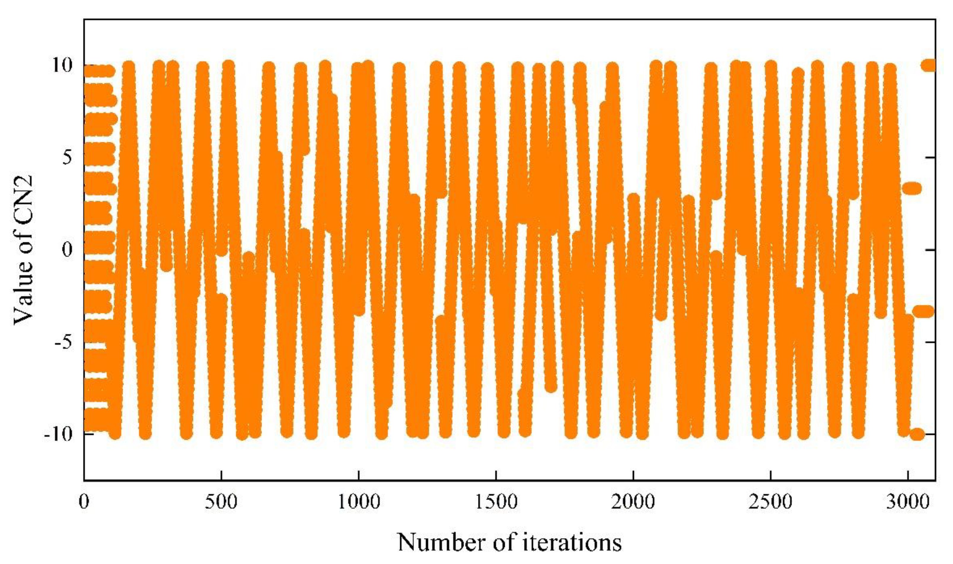 Applsci 12 09862 g009