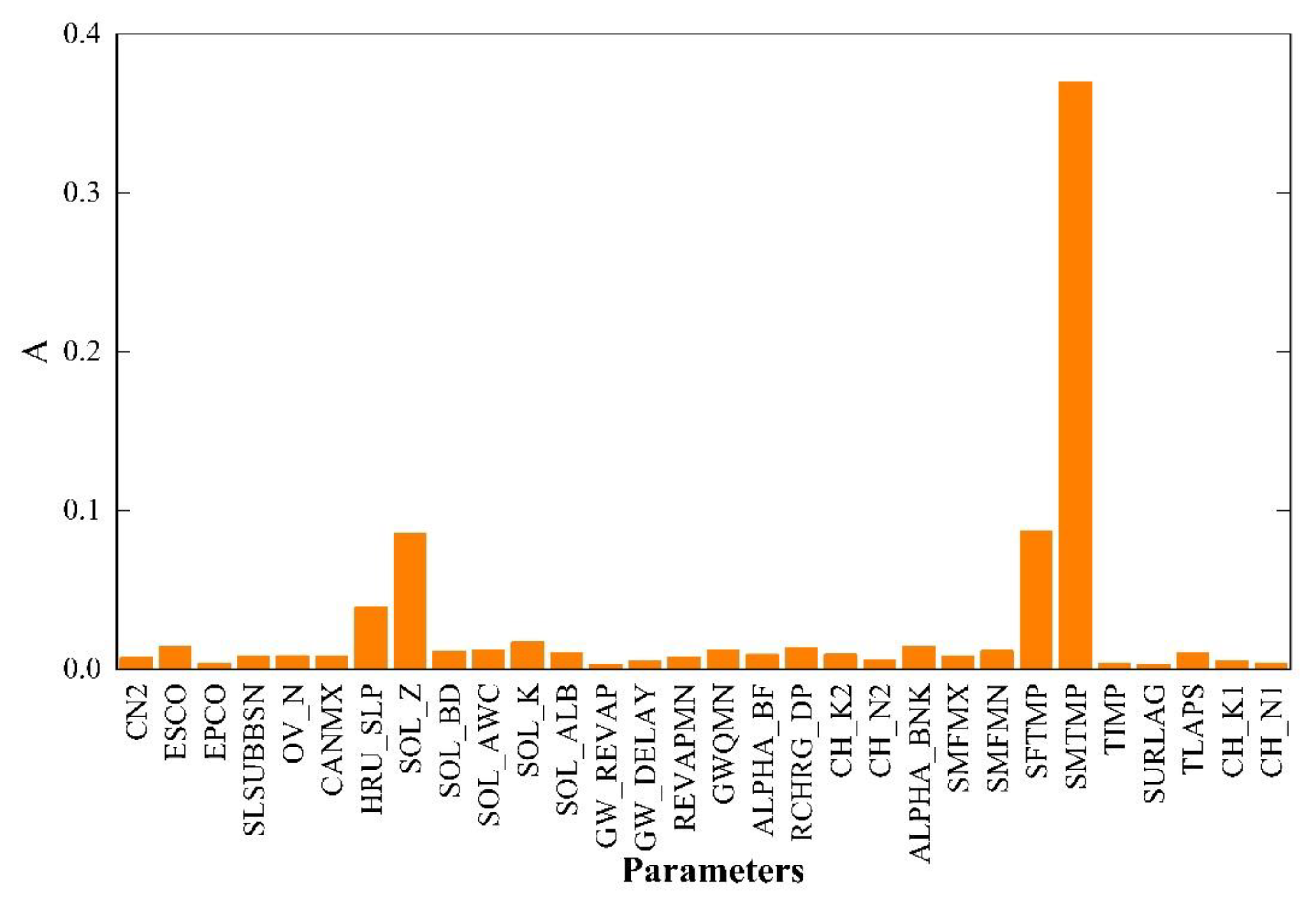 Applsci 12 09862 g010
