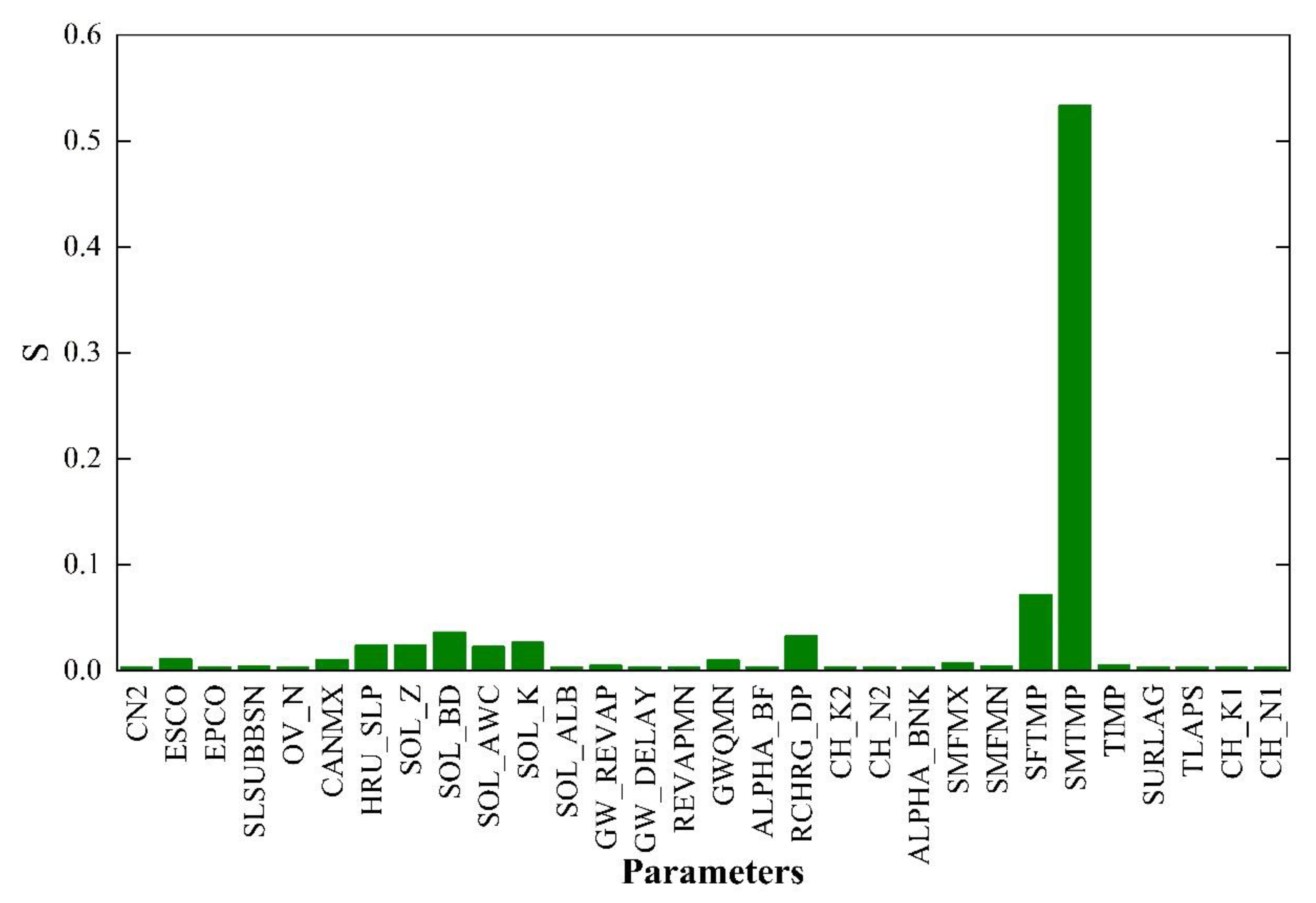 Applsci 12 09862 g011