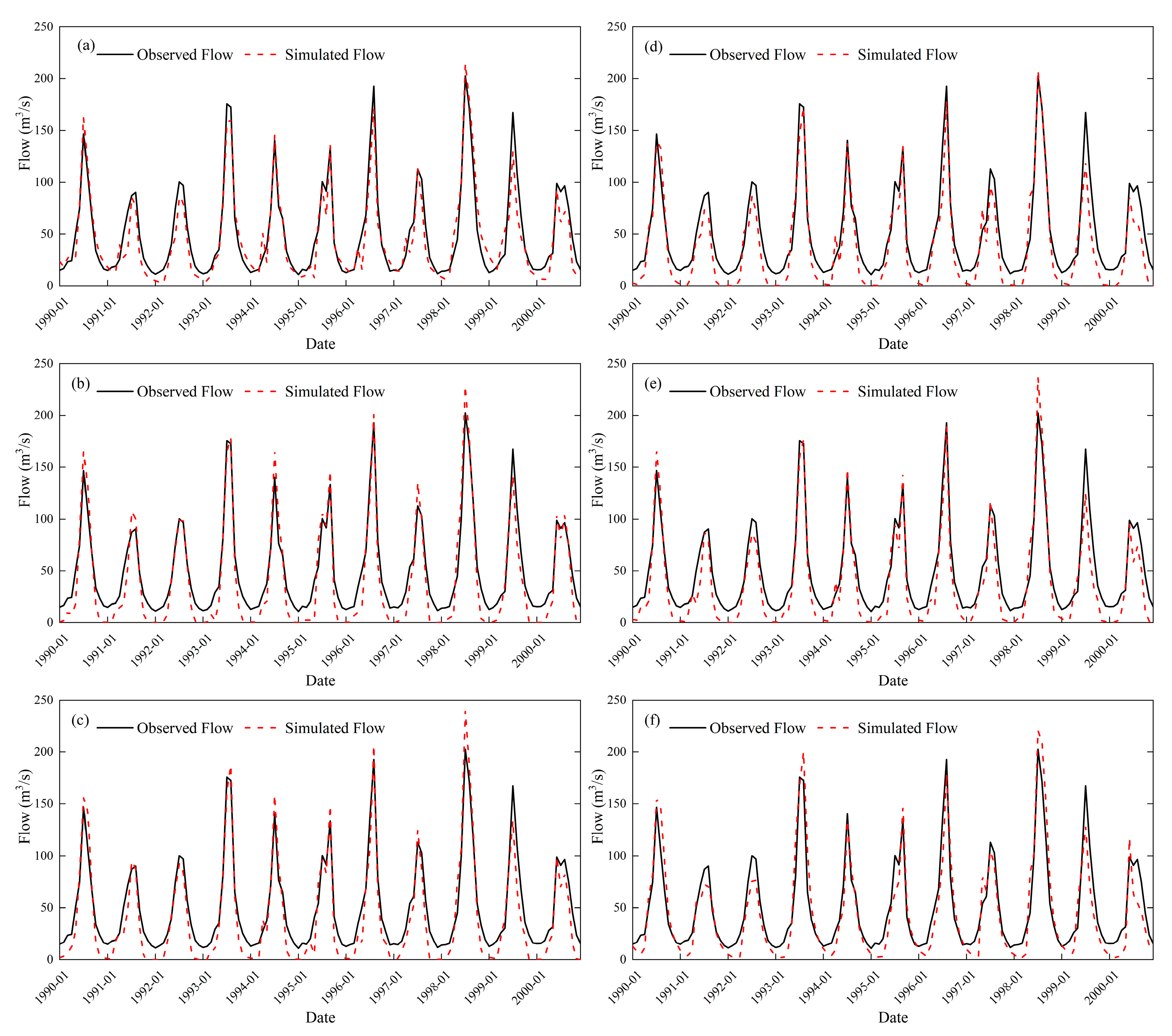 Applsci 12 09862 g013