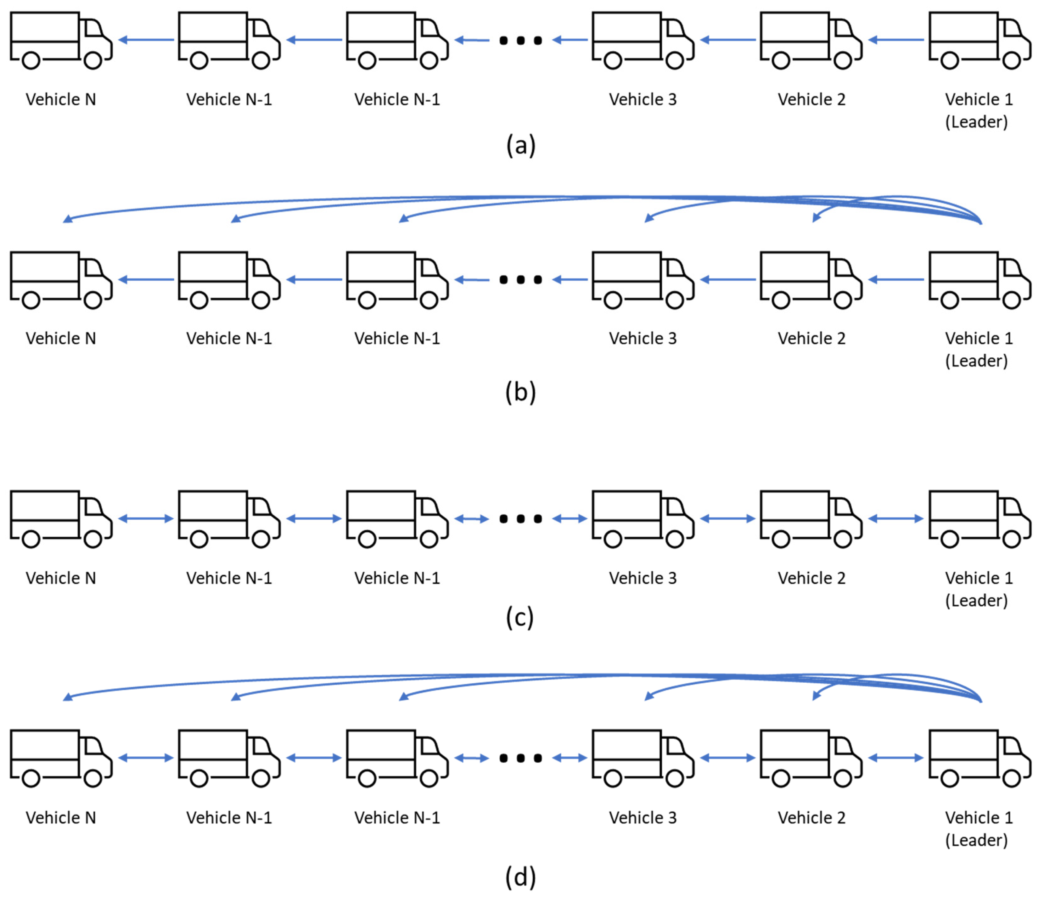 Applsci 12 09863 g002 550