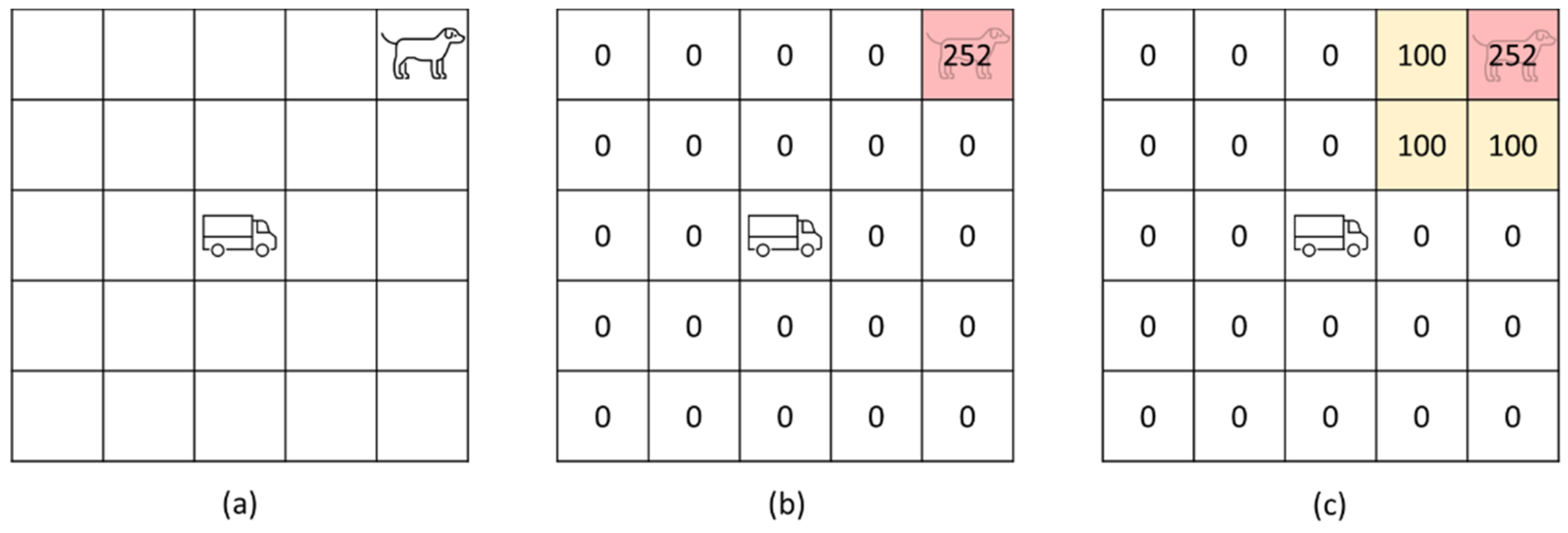 Applsci 12 09863 g008 550