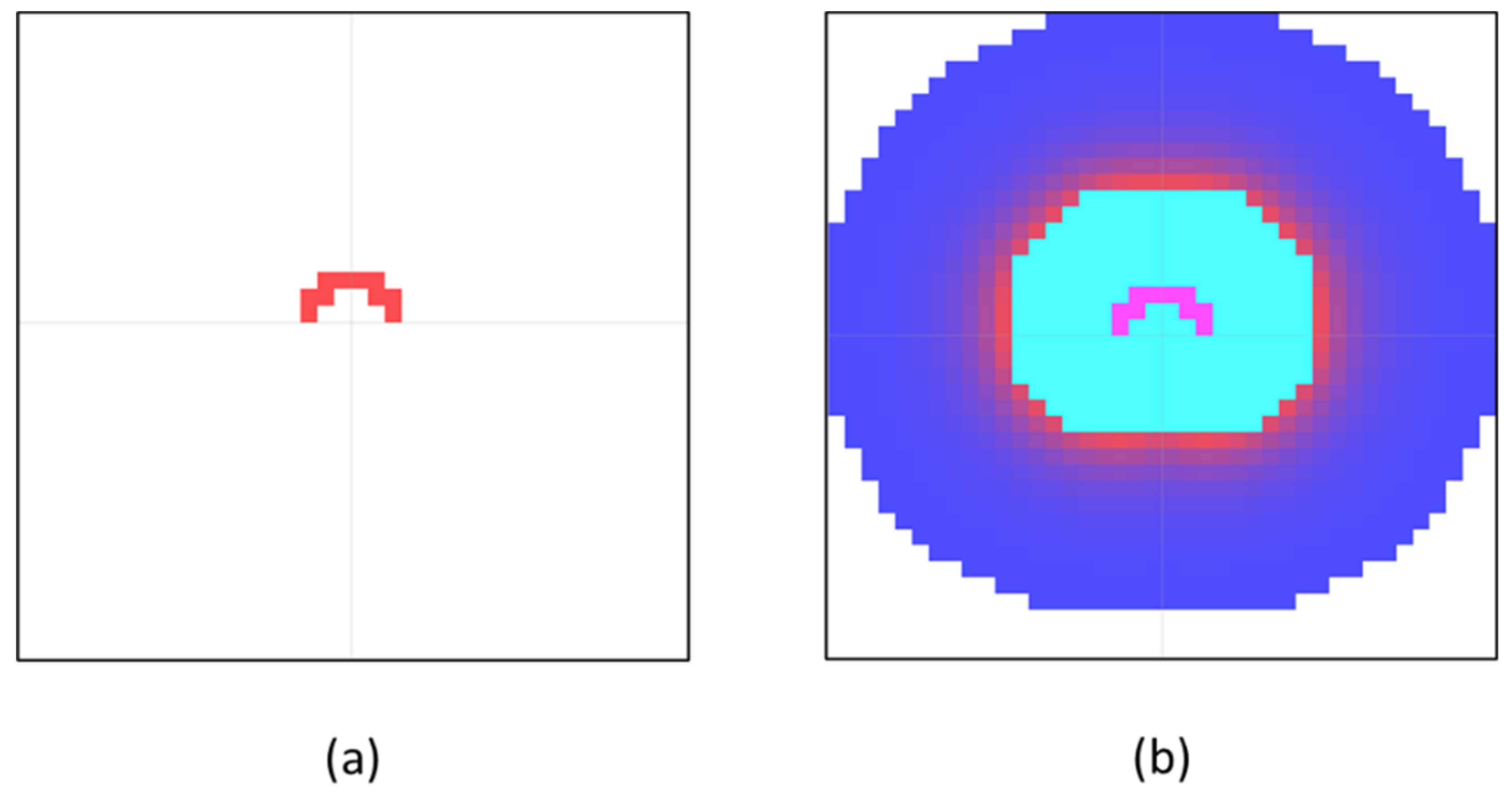 Applsci 12 09863 g010 550