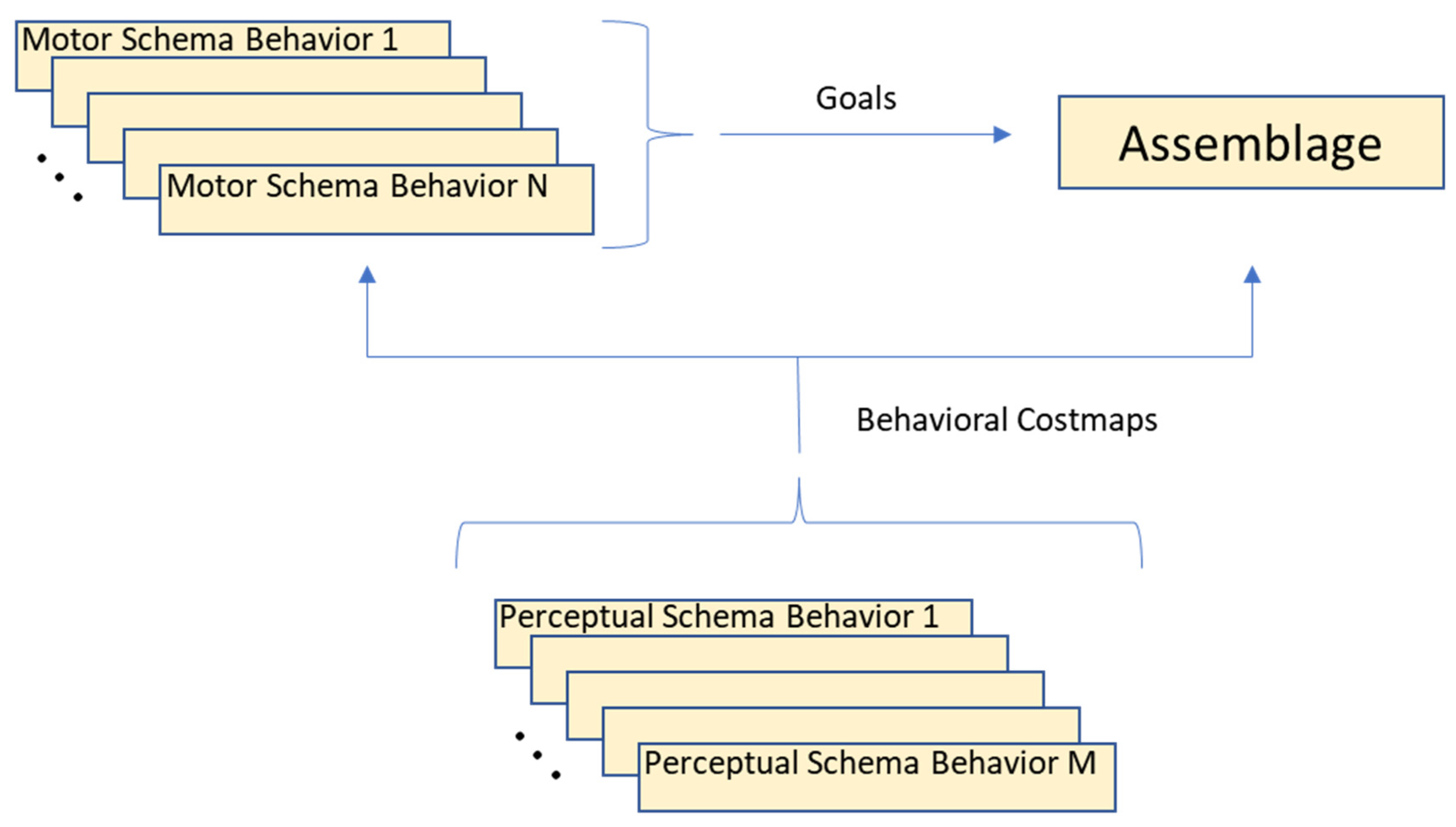 Applsci 12 09863 g012 550