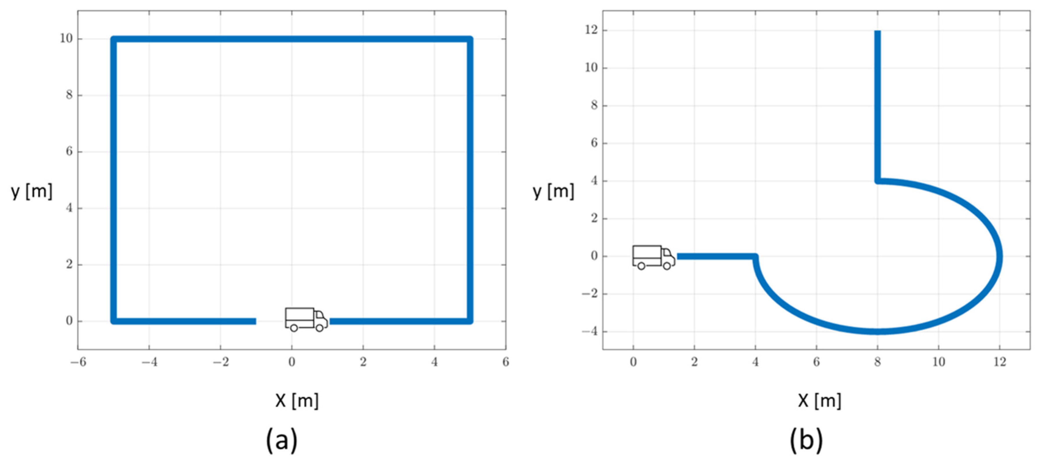 Applsci 12 09863 g015 550