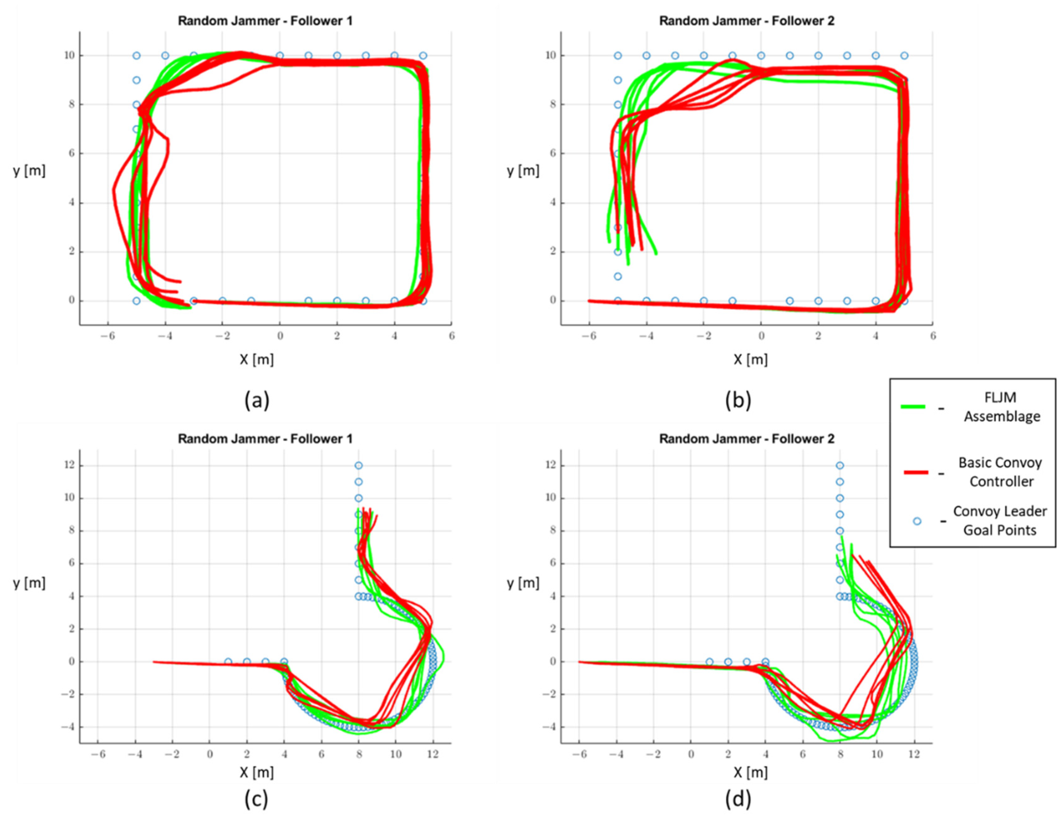 Applsci 12 09863 g018 550