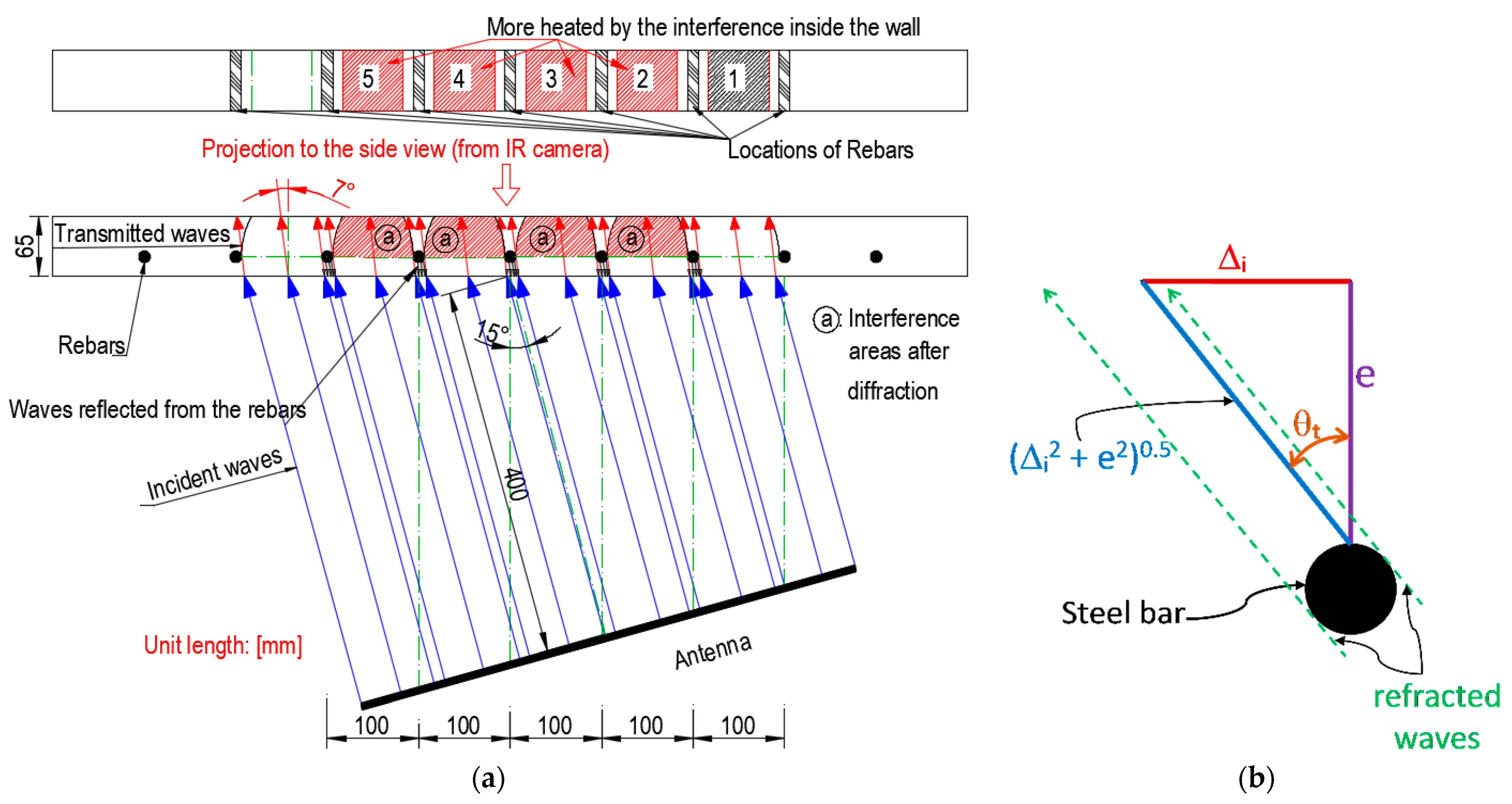 Applsci 12 09865 g003 Applsci 12 09865 g003