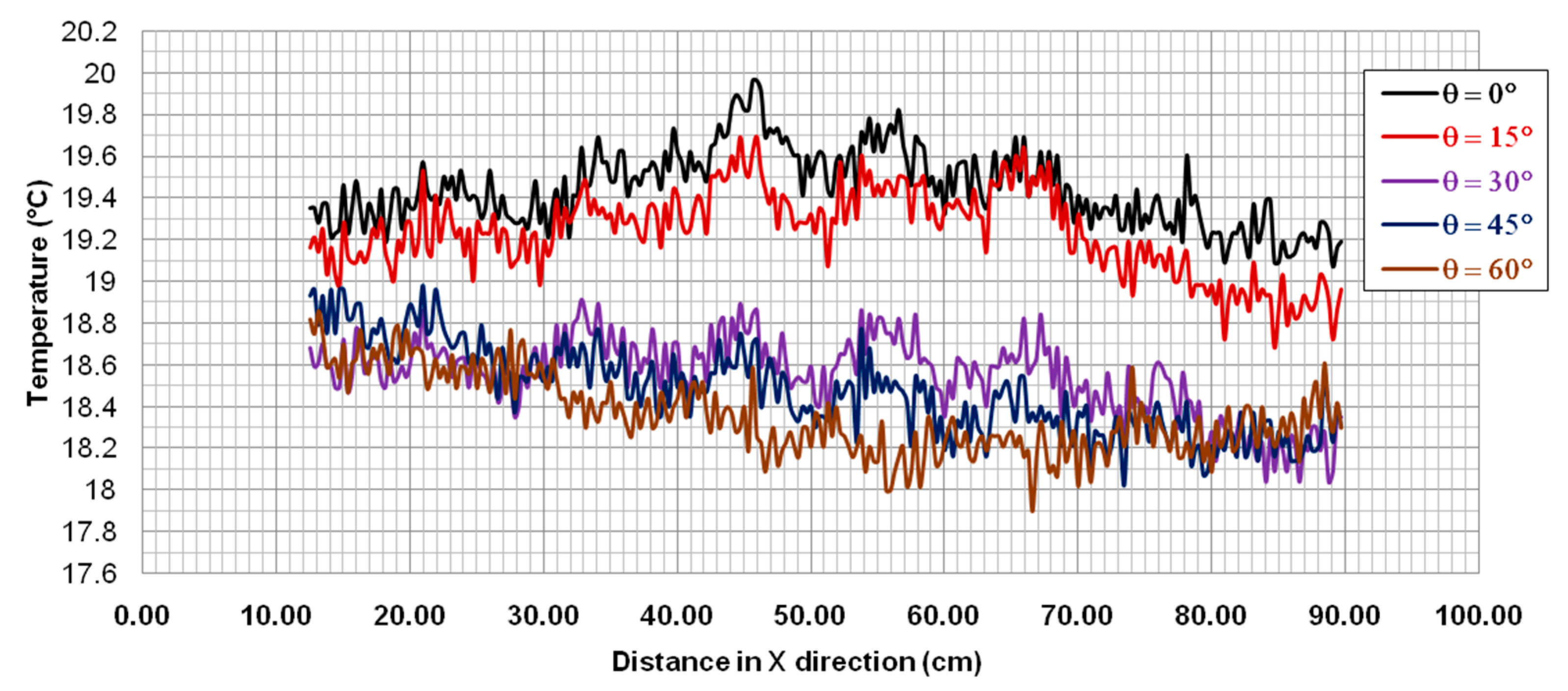 Applsci 12 09865 g007 Applsci 12 09865 g007