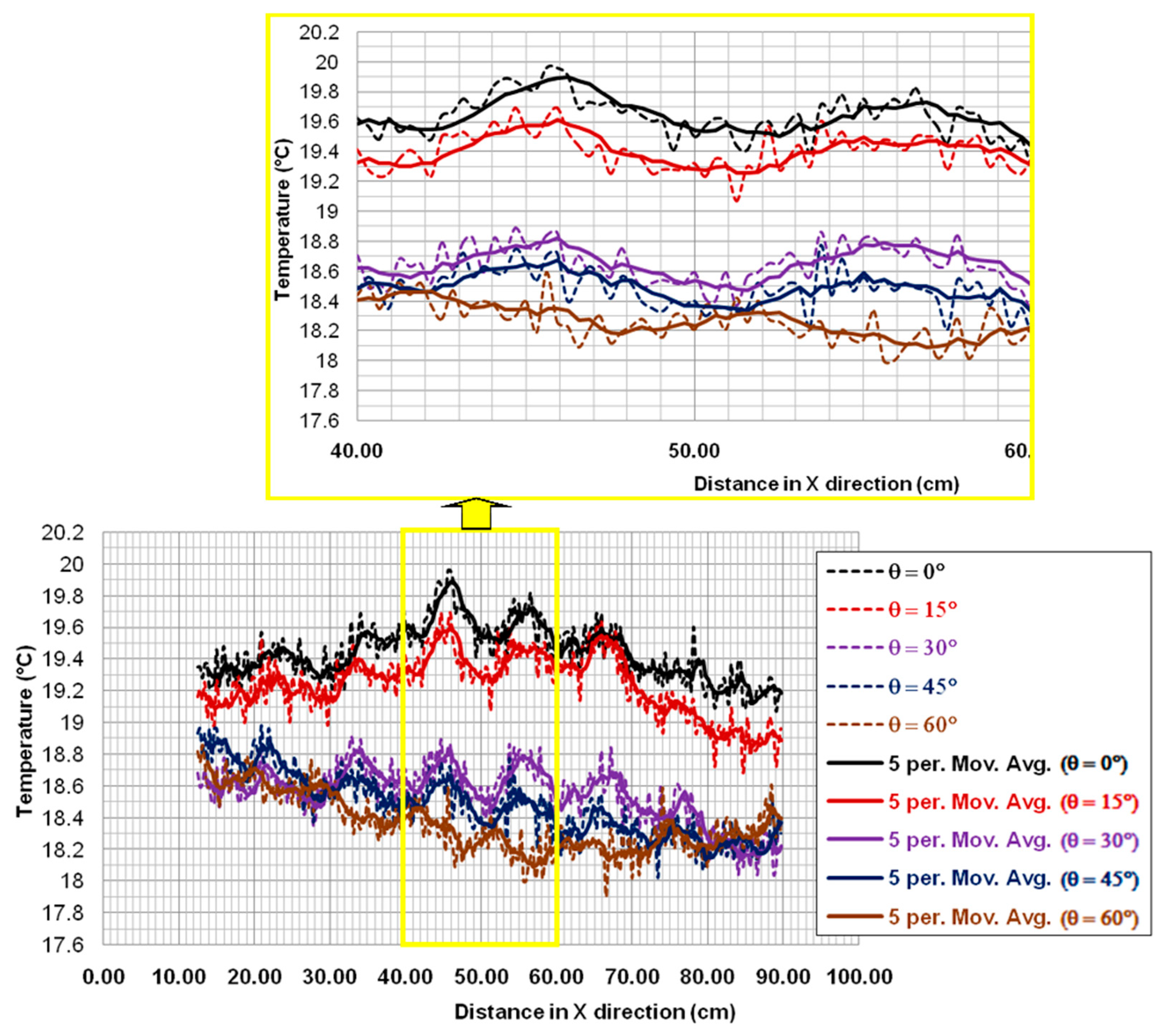 Applsci 12 09865 g008 Applsci 12 09865 g008