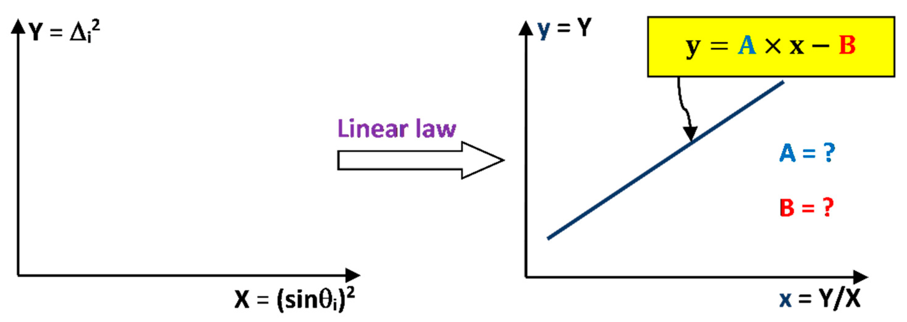 Applsci 12 09865 g009 Applsci 12 09865 g009