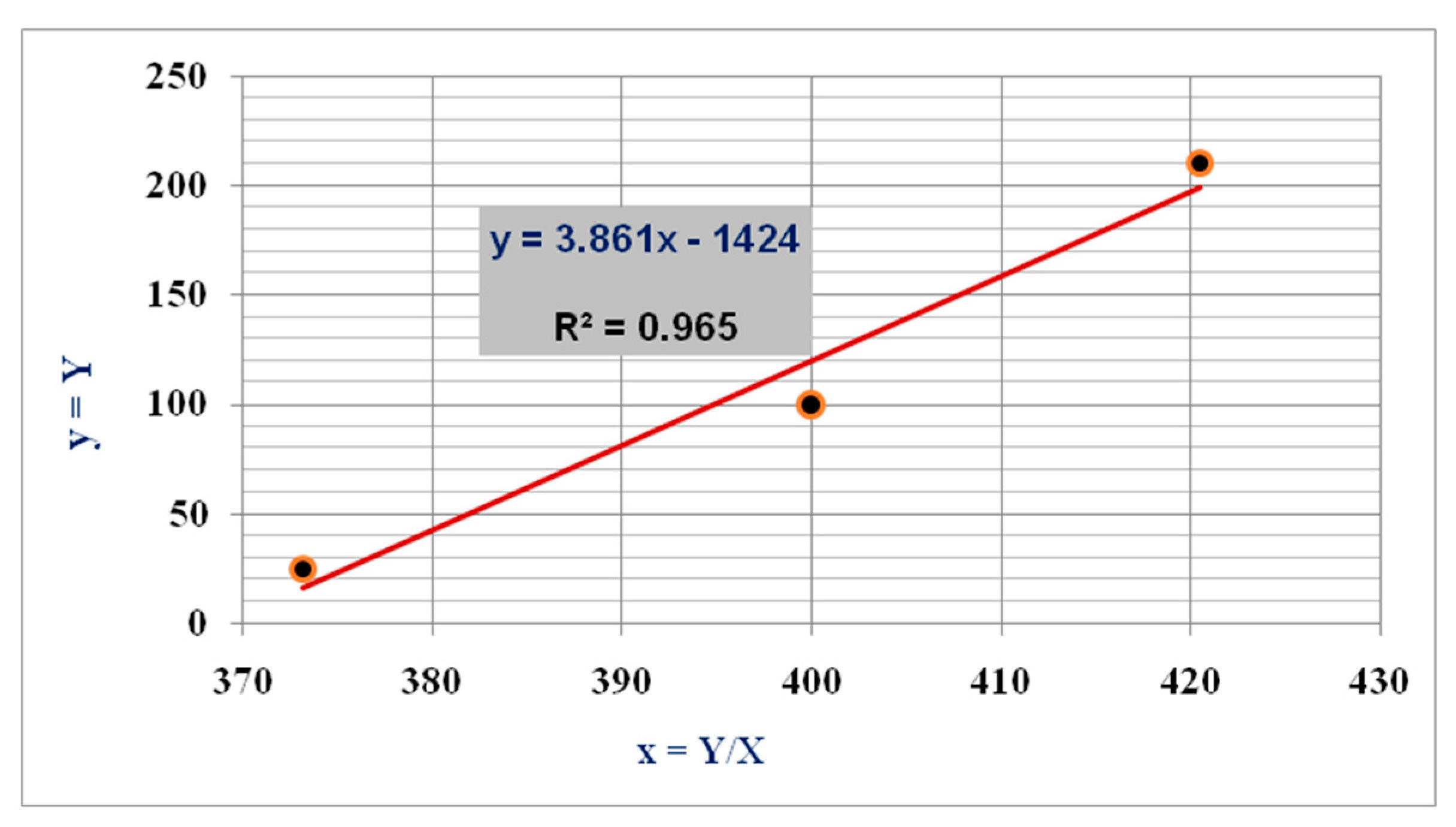 Applsci 12 09865 g010 Applsci 12 09865 g010