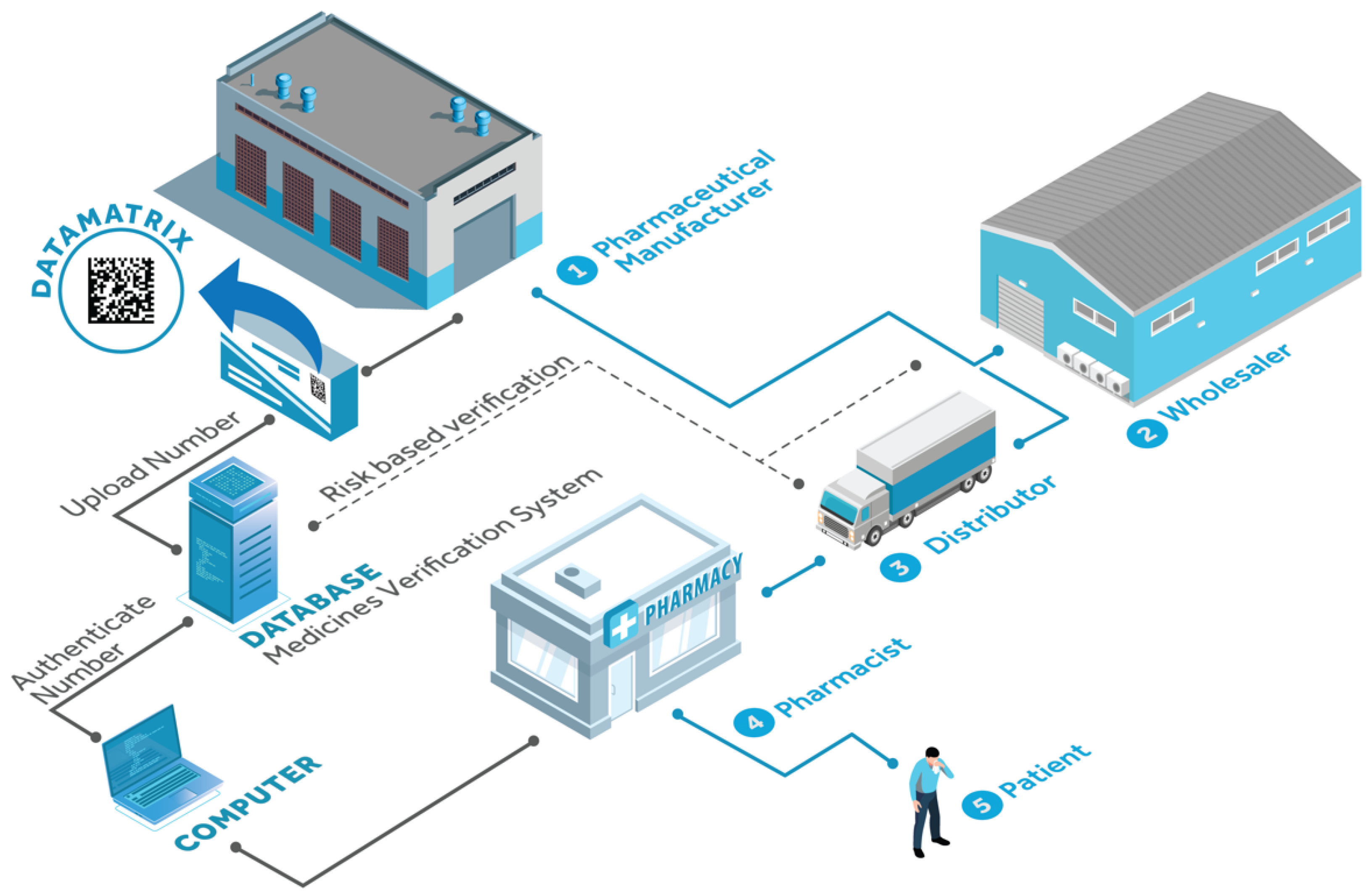 Applsci 12 09866 g001