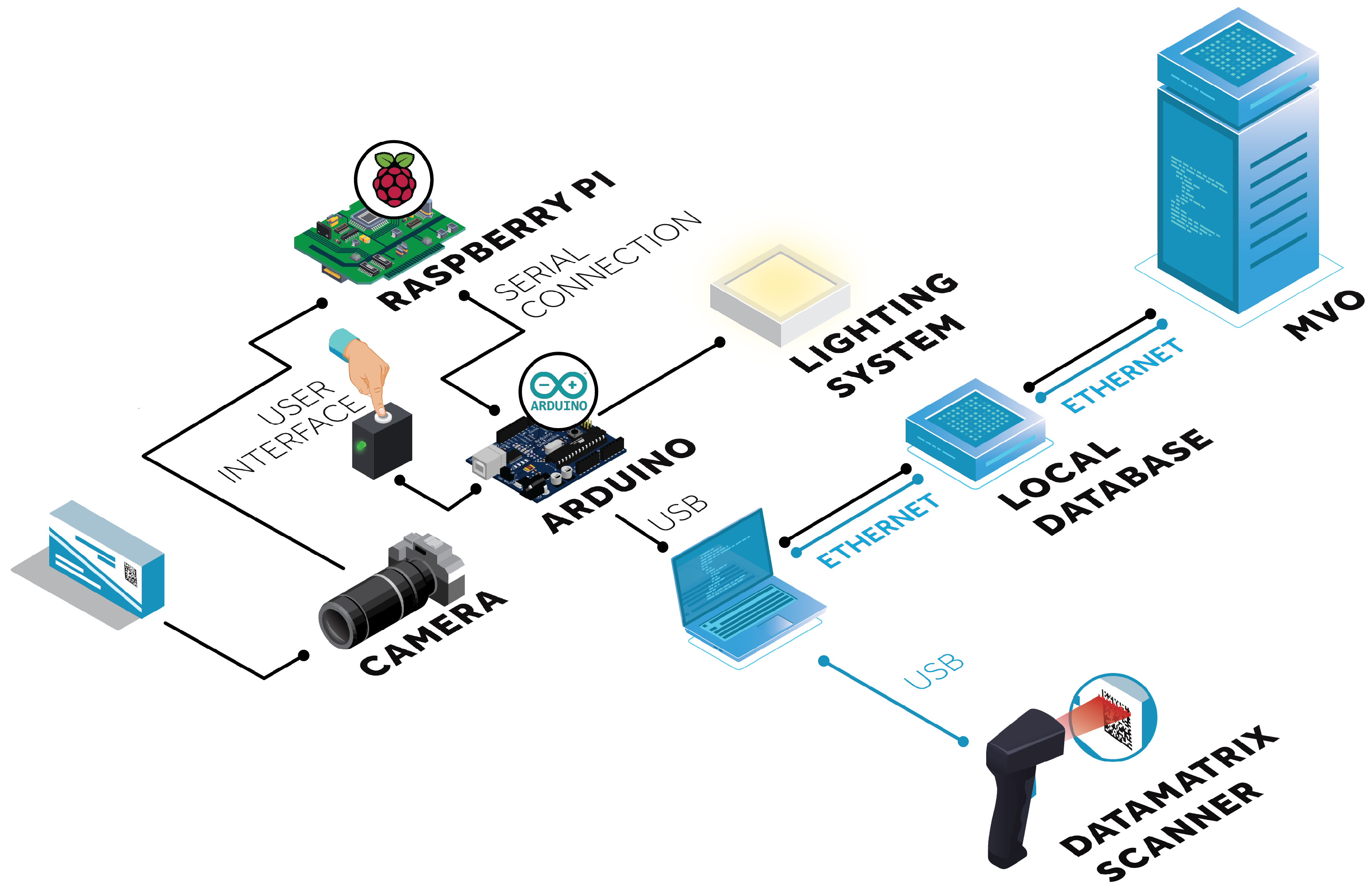 Applsci 12 09866 g005