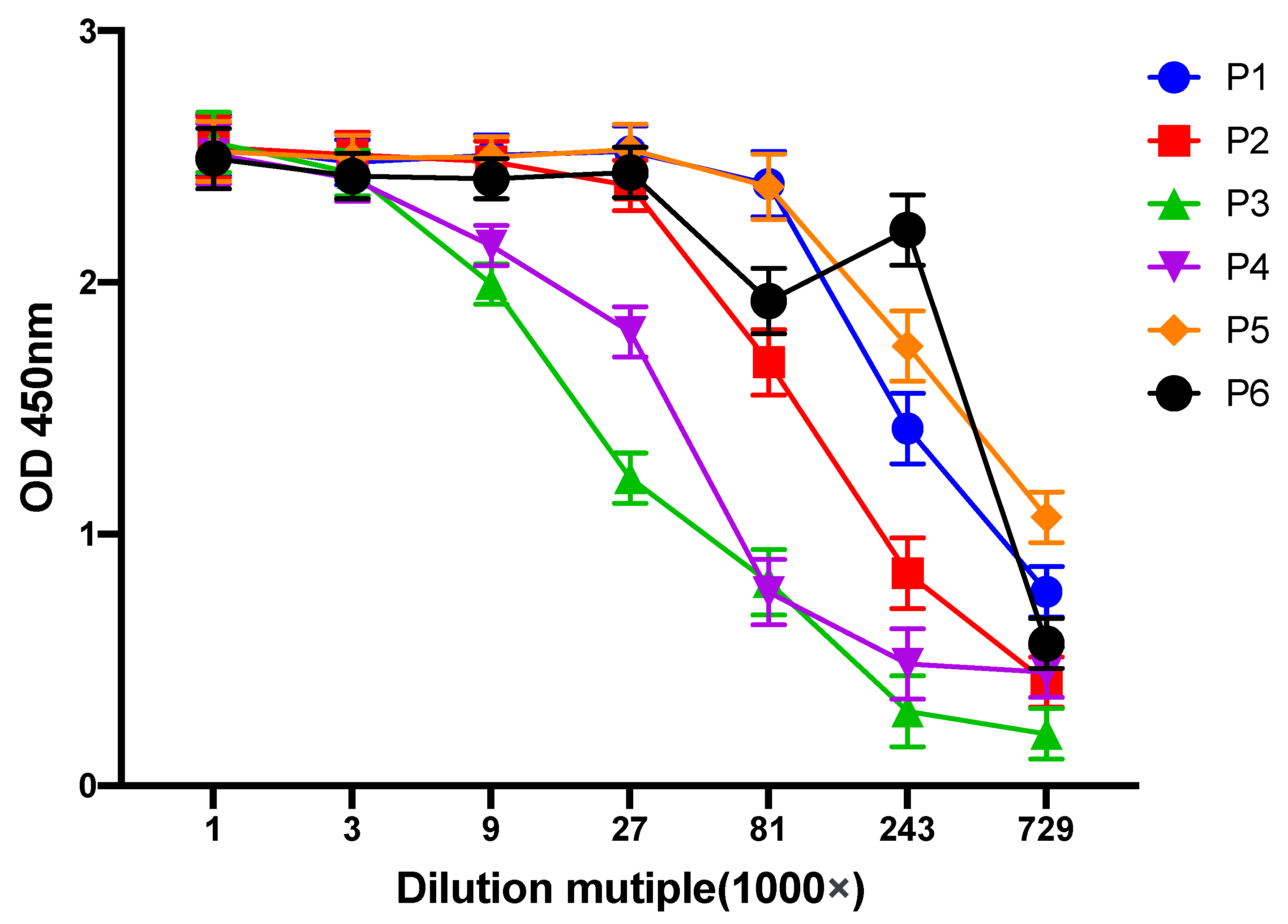 Applsci 12 09868 g001