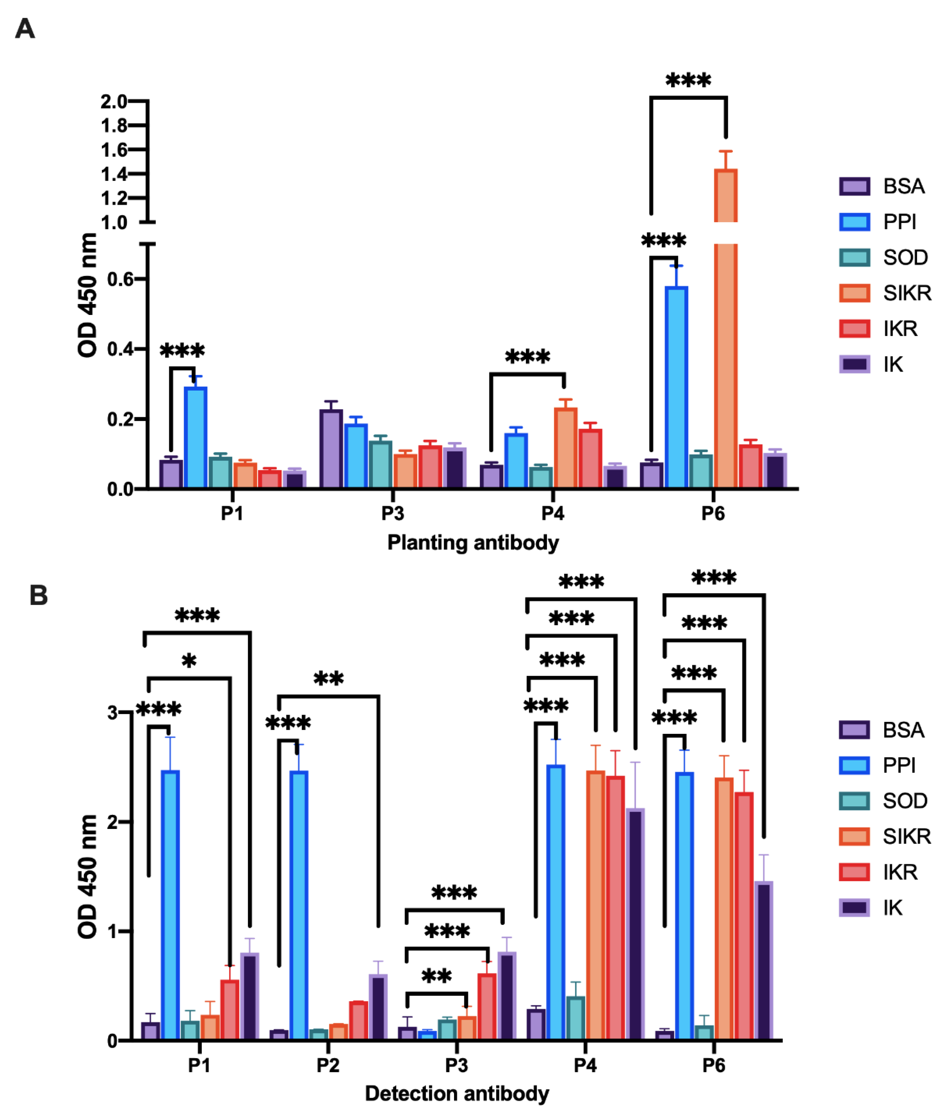 Applsci 12 09868 g003